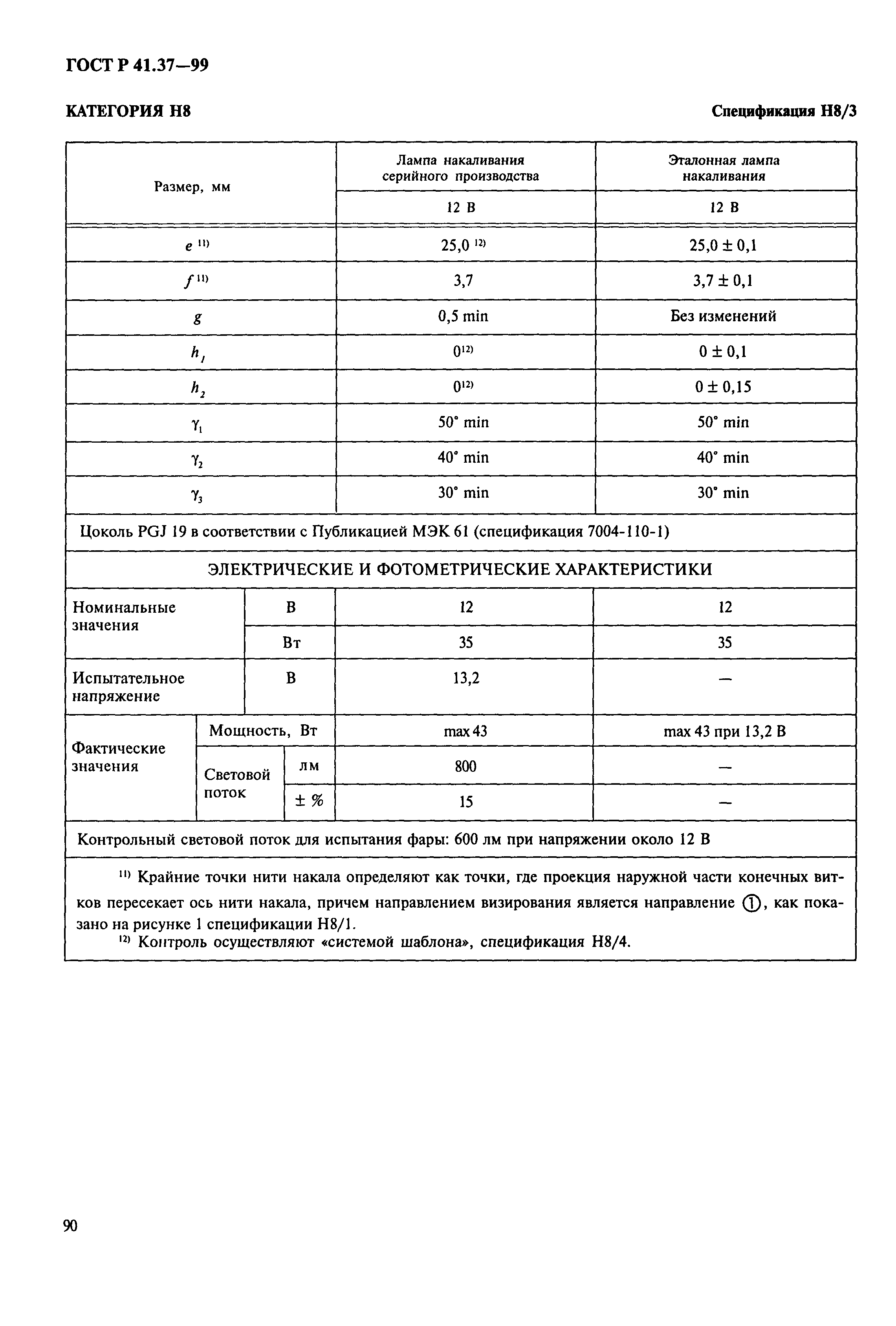 ГОСТ Р 41.37-99