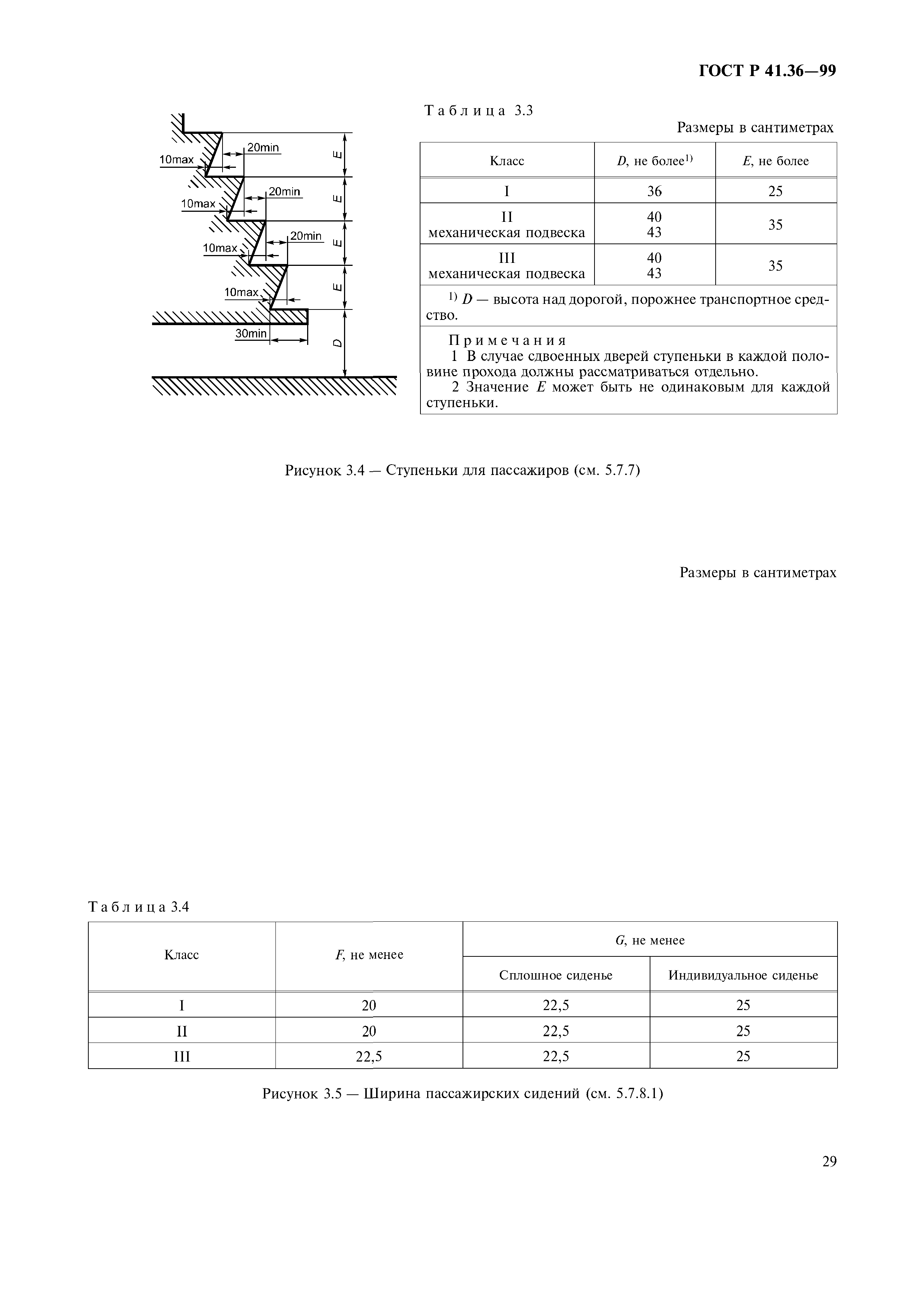 ГОСТ Р 41.36-99