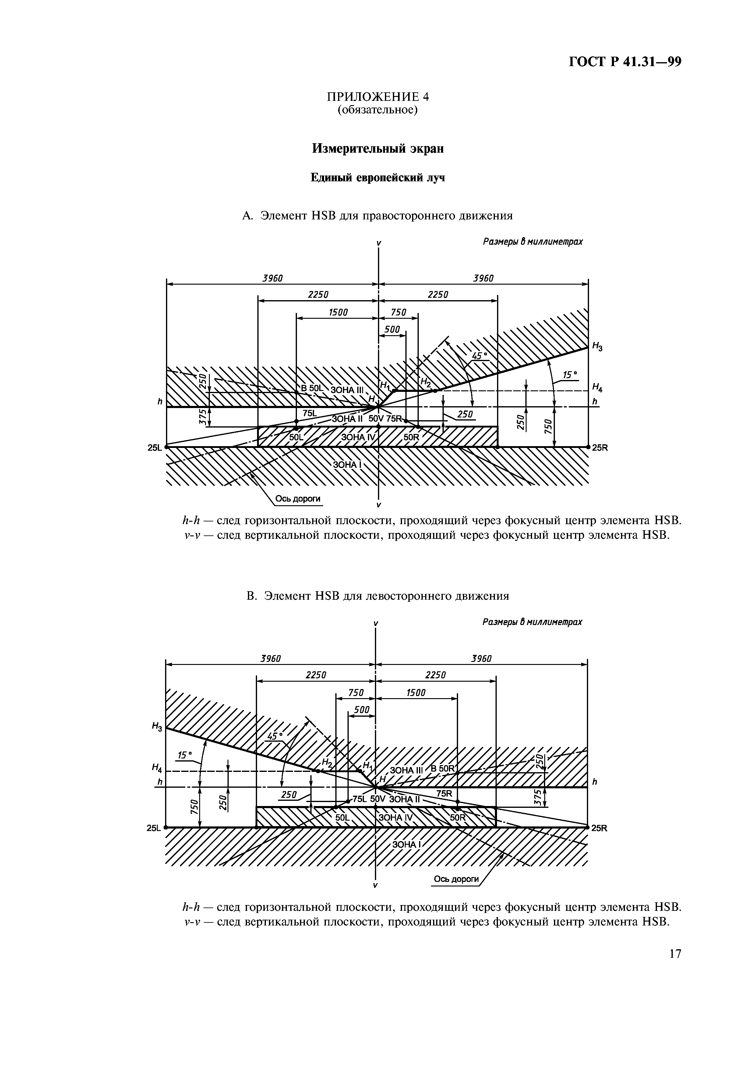 ГОСТ Р 41.31-99