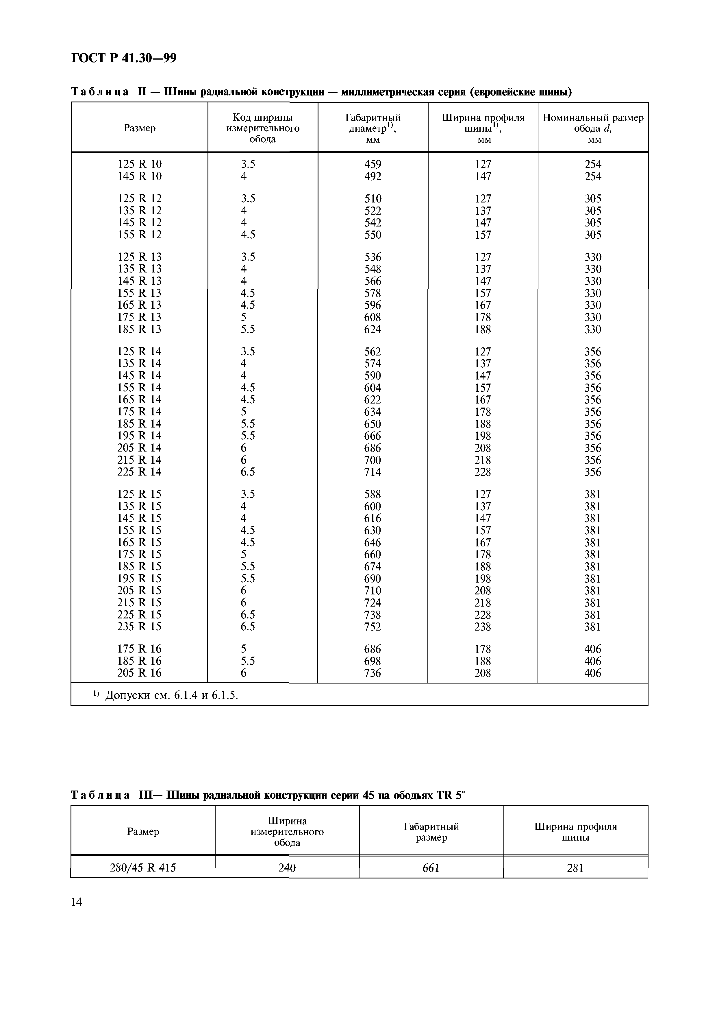 ГОСТ Р 41.30-99