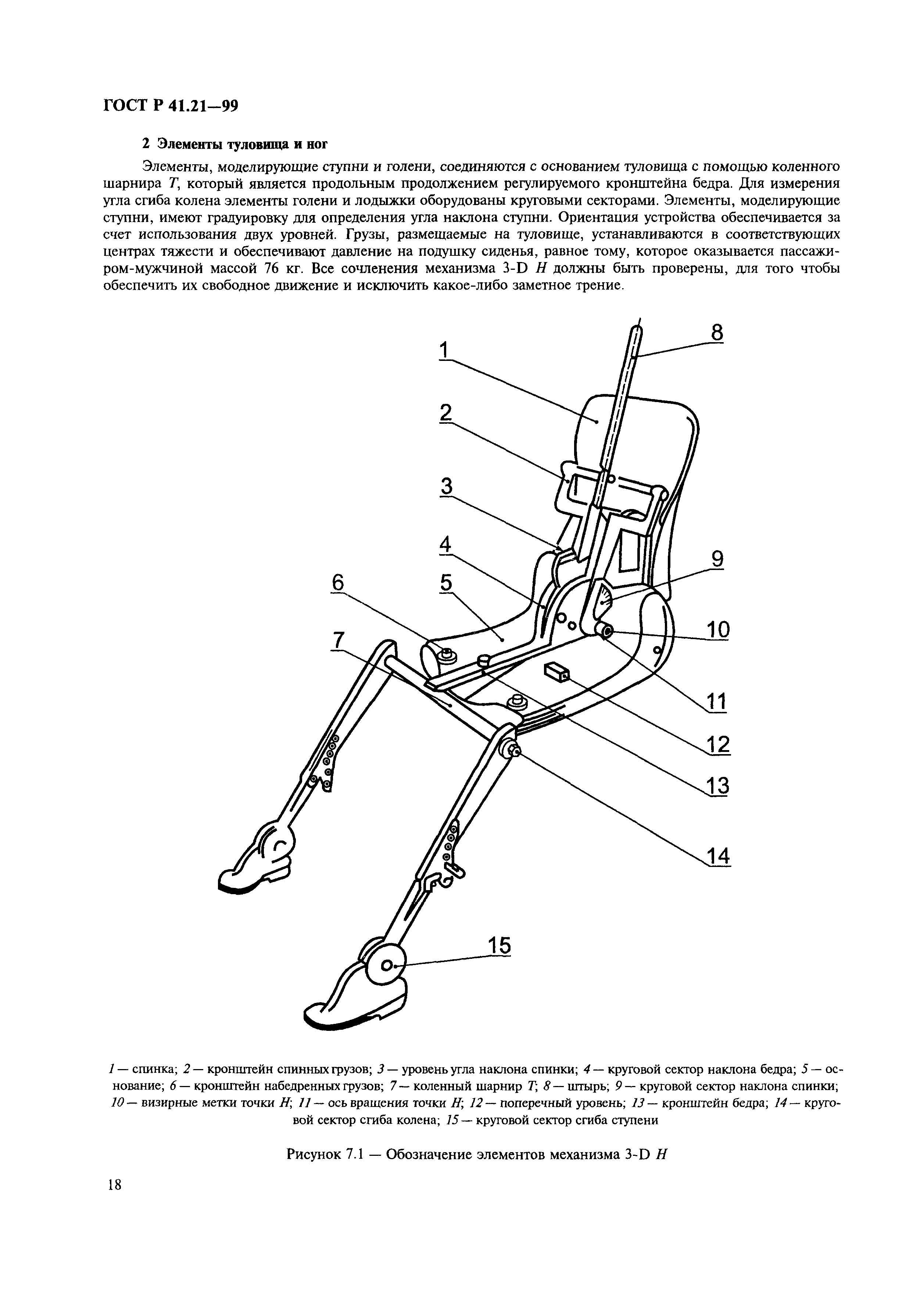 ГОСТ Р 41.21-99