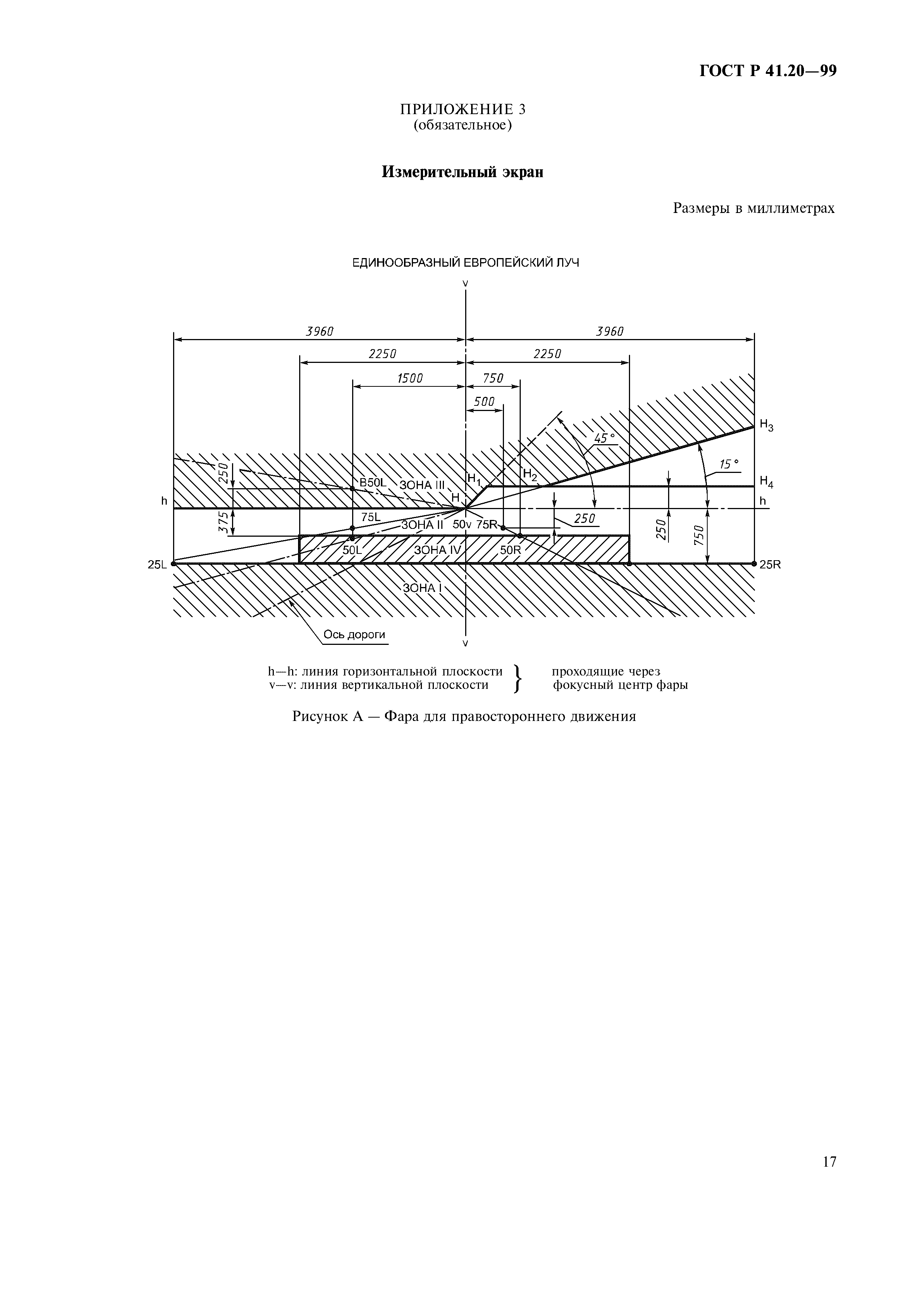 ГОСТ Р 41.20-99