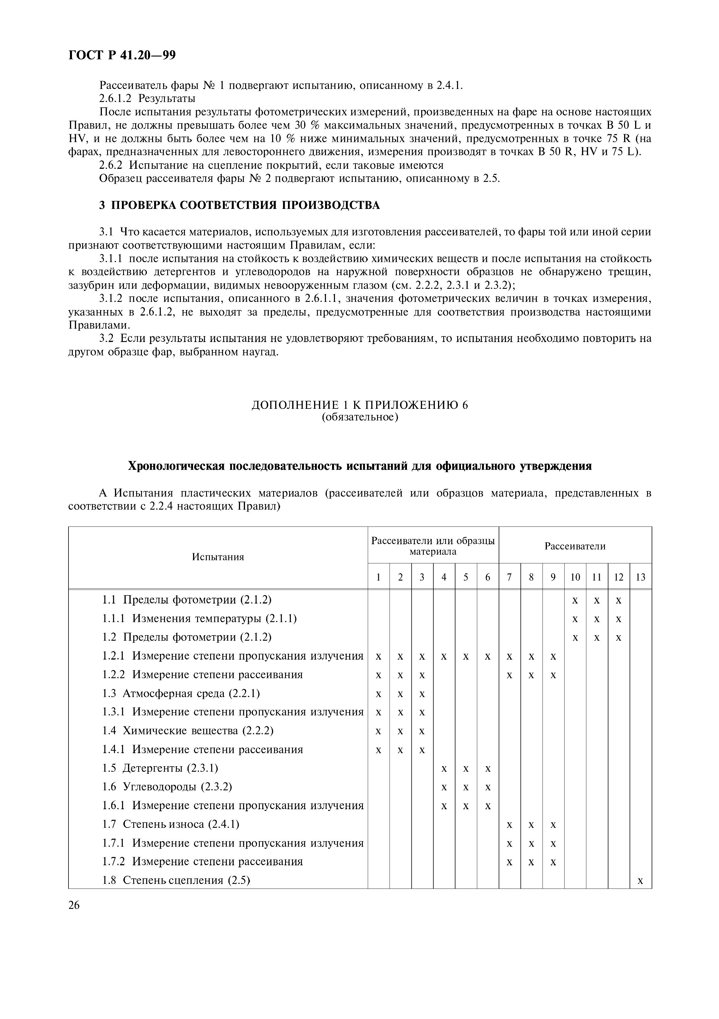 ГОСТ Р 41.20-99