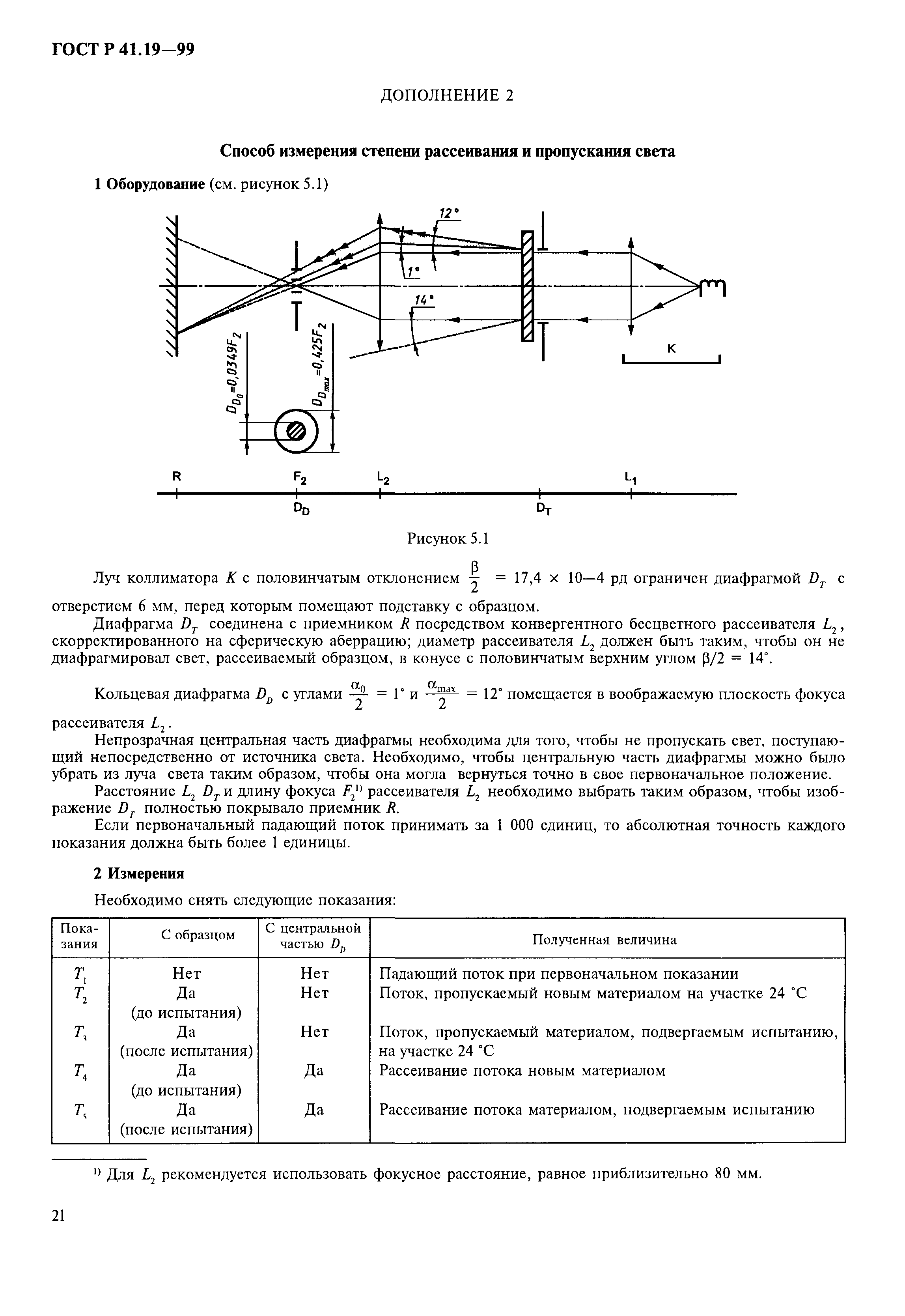 ГОСТ Р 41.19-99