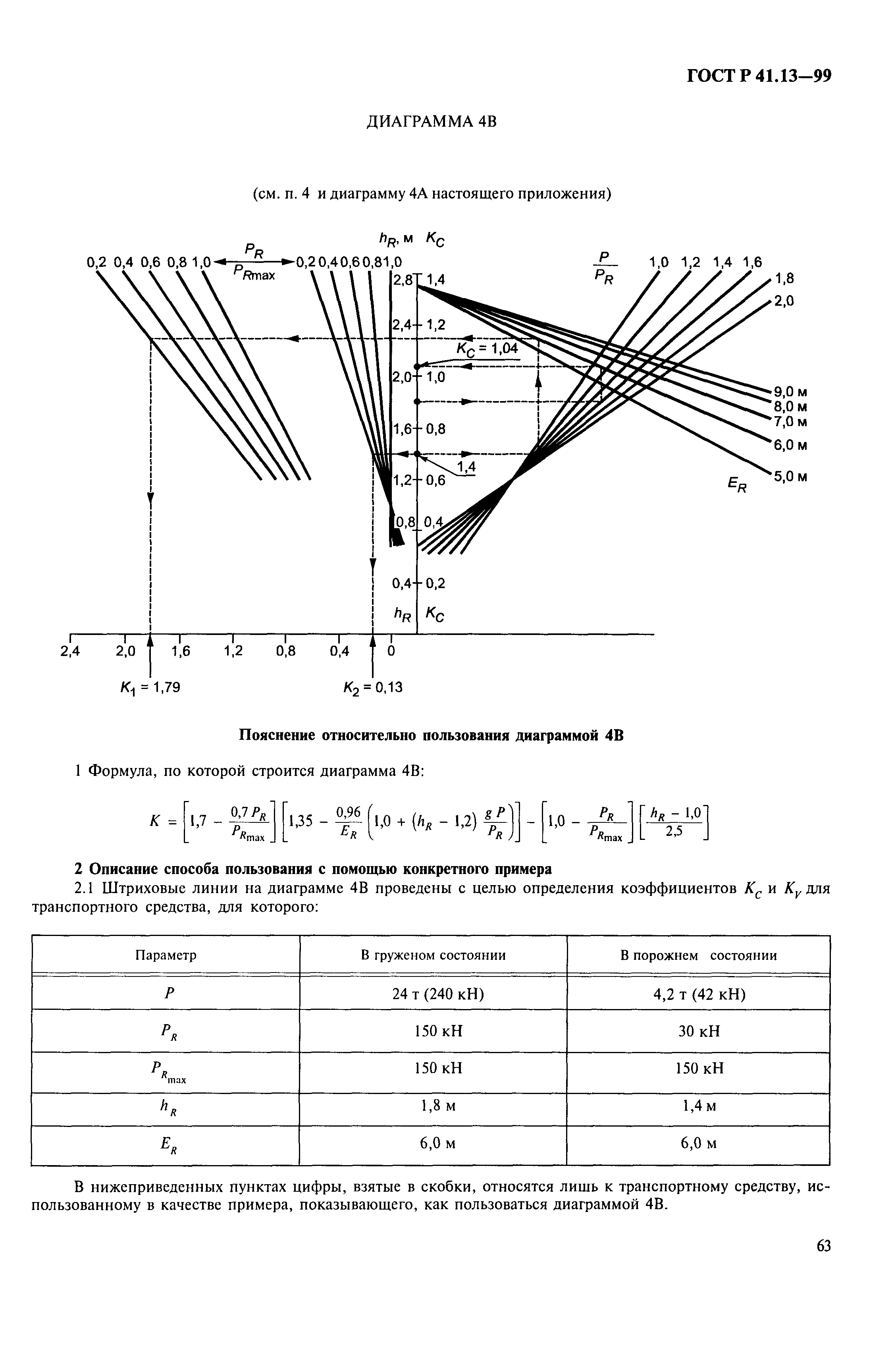 ГОСТ Р 41.13-99