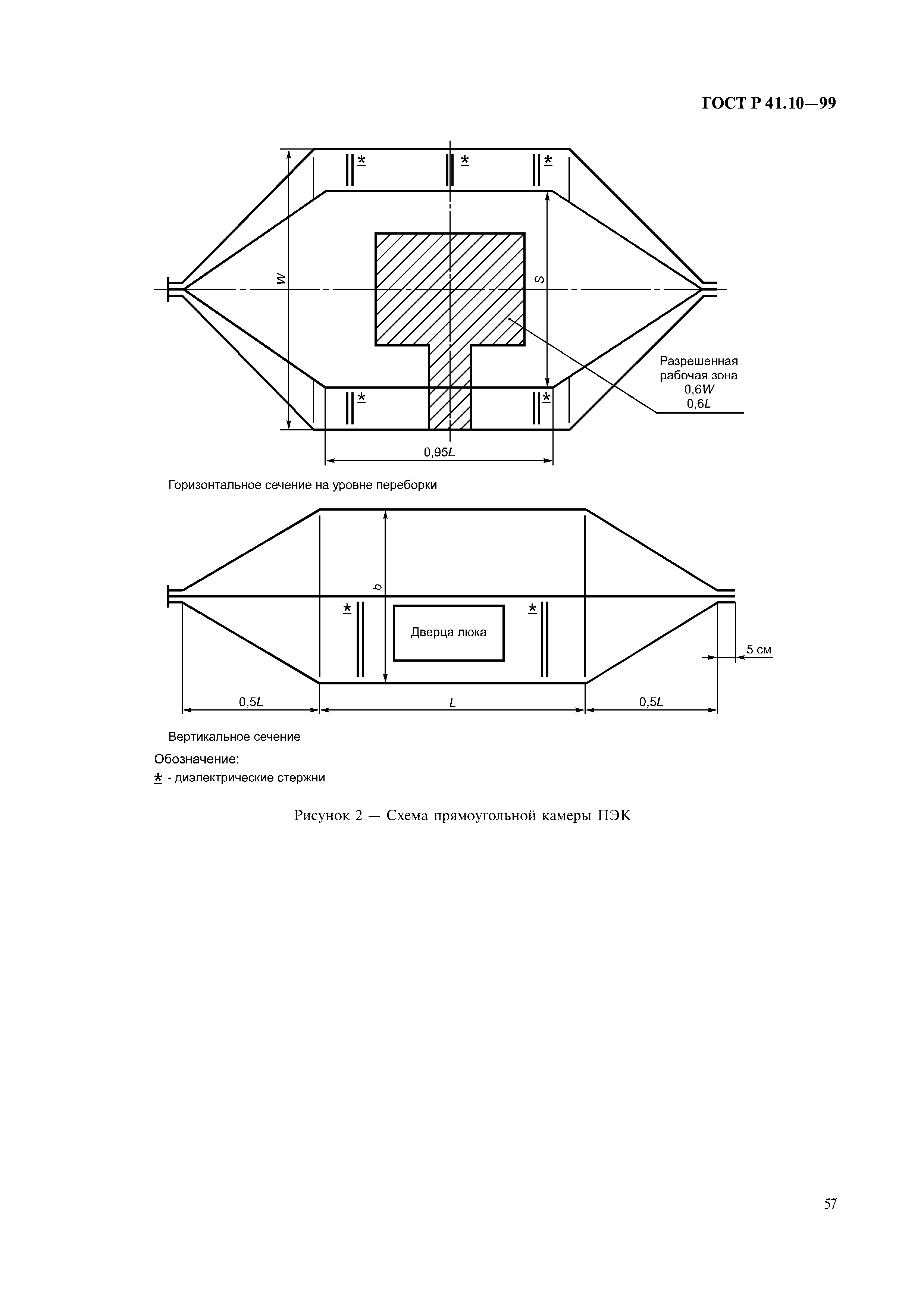 ГОСТ Р 41.10-99