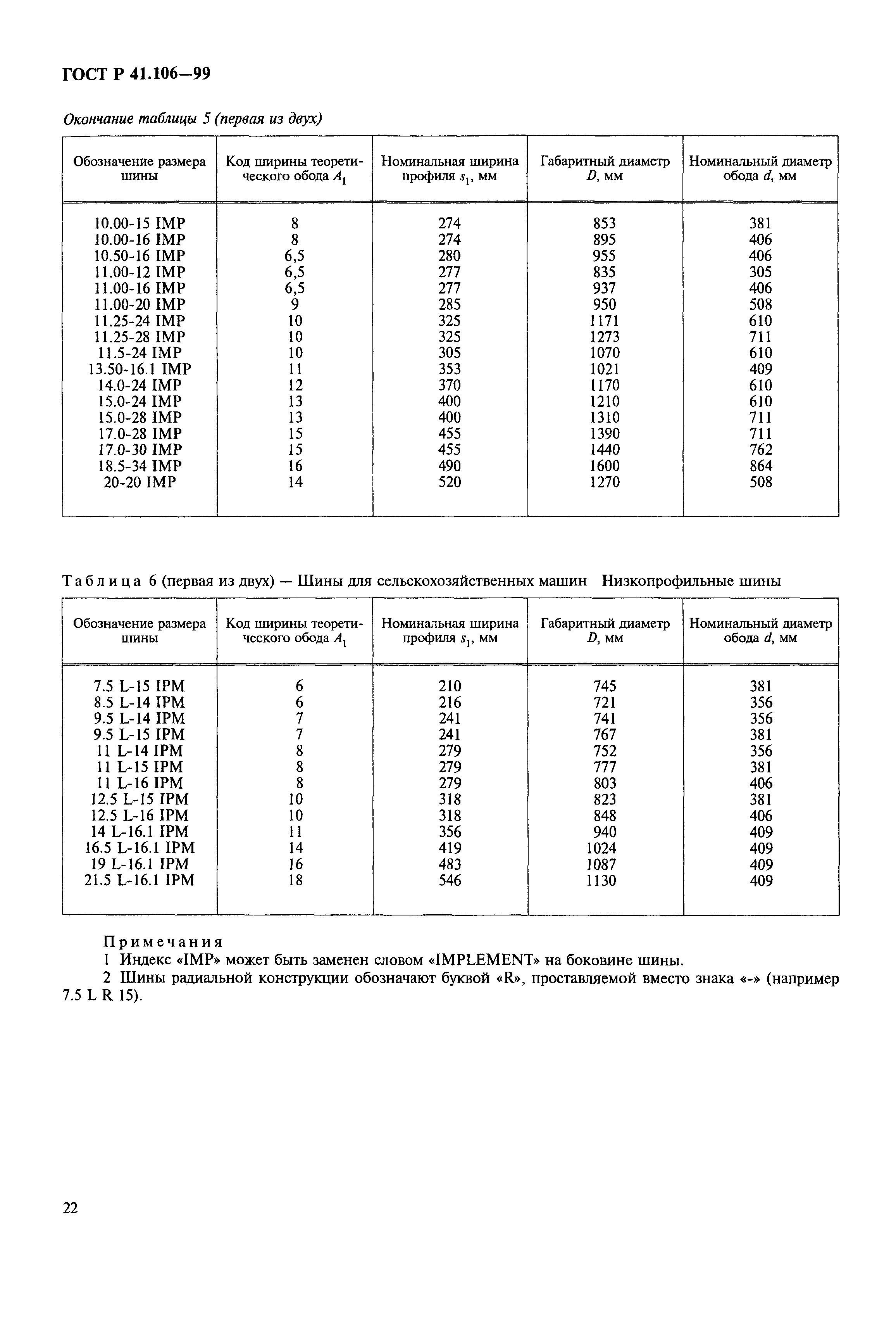 ГОСТ Р 41.106-99