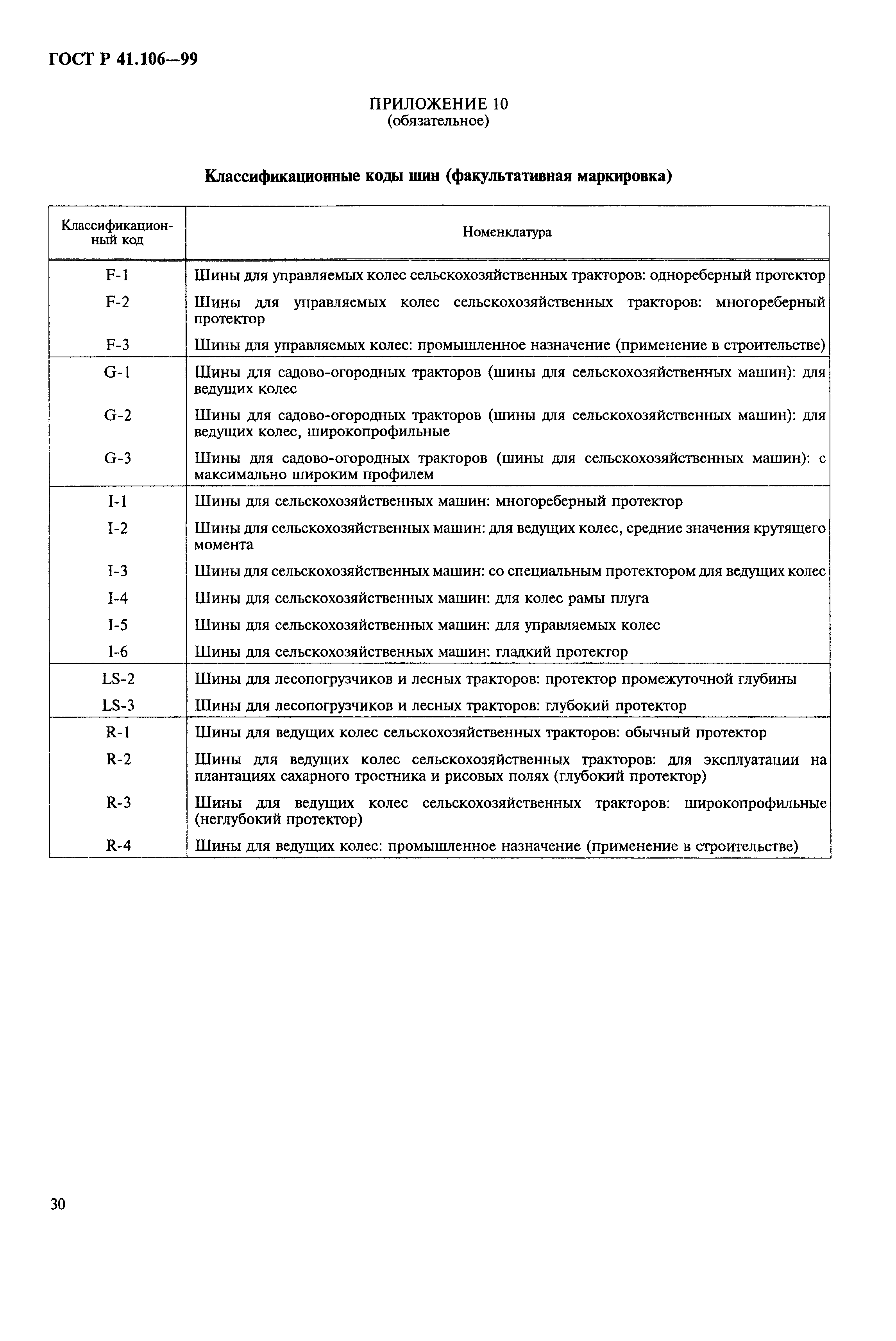 ГОСТ Р 41.106-99