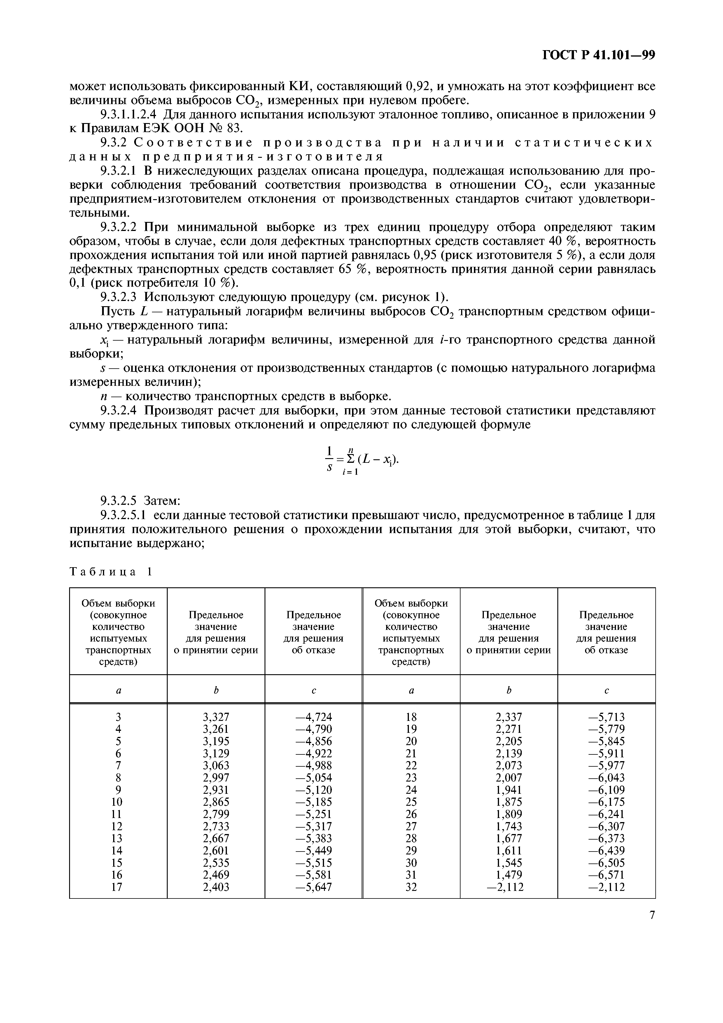 ГОСТ Р 41.101-99