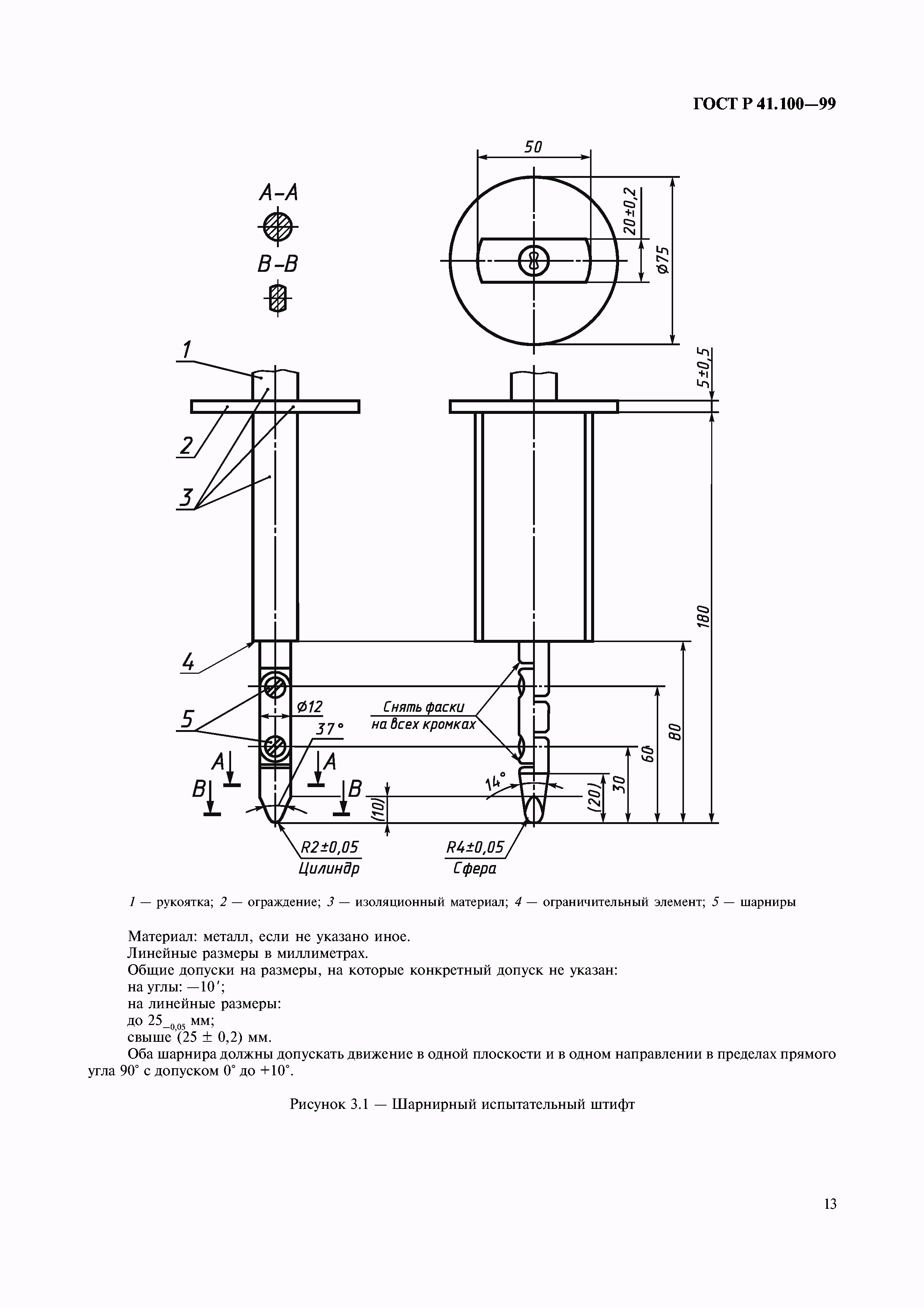 ГОСТ Р 41.100-99