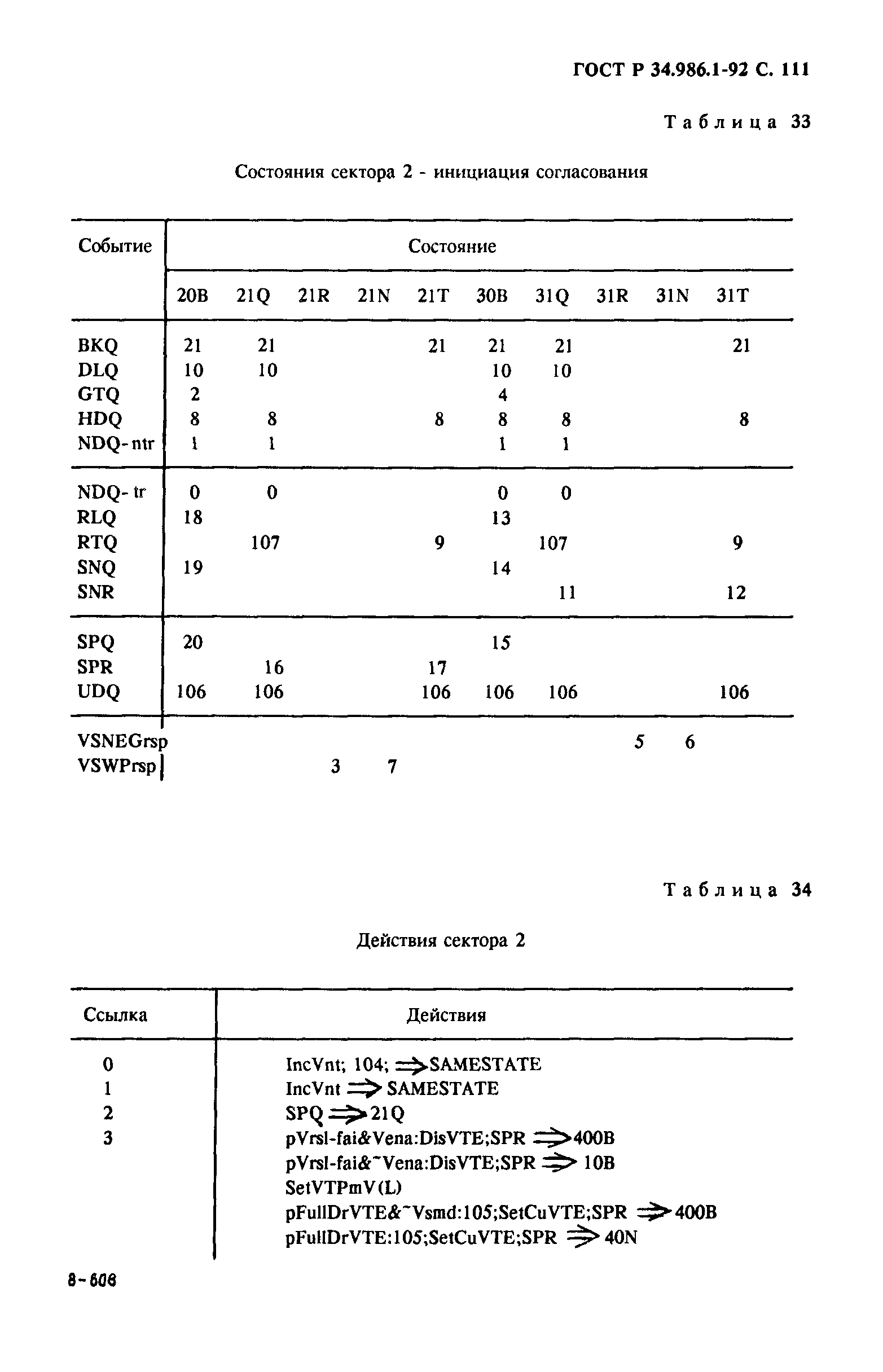 ГОСТ Р 34.986.1-92