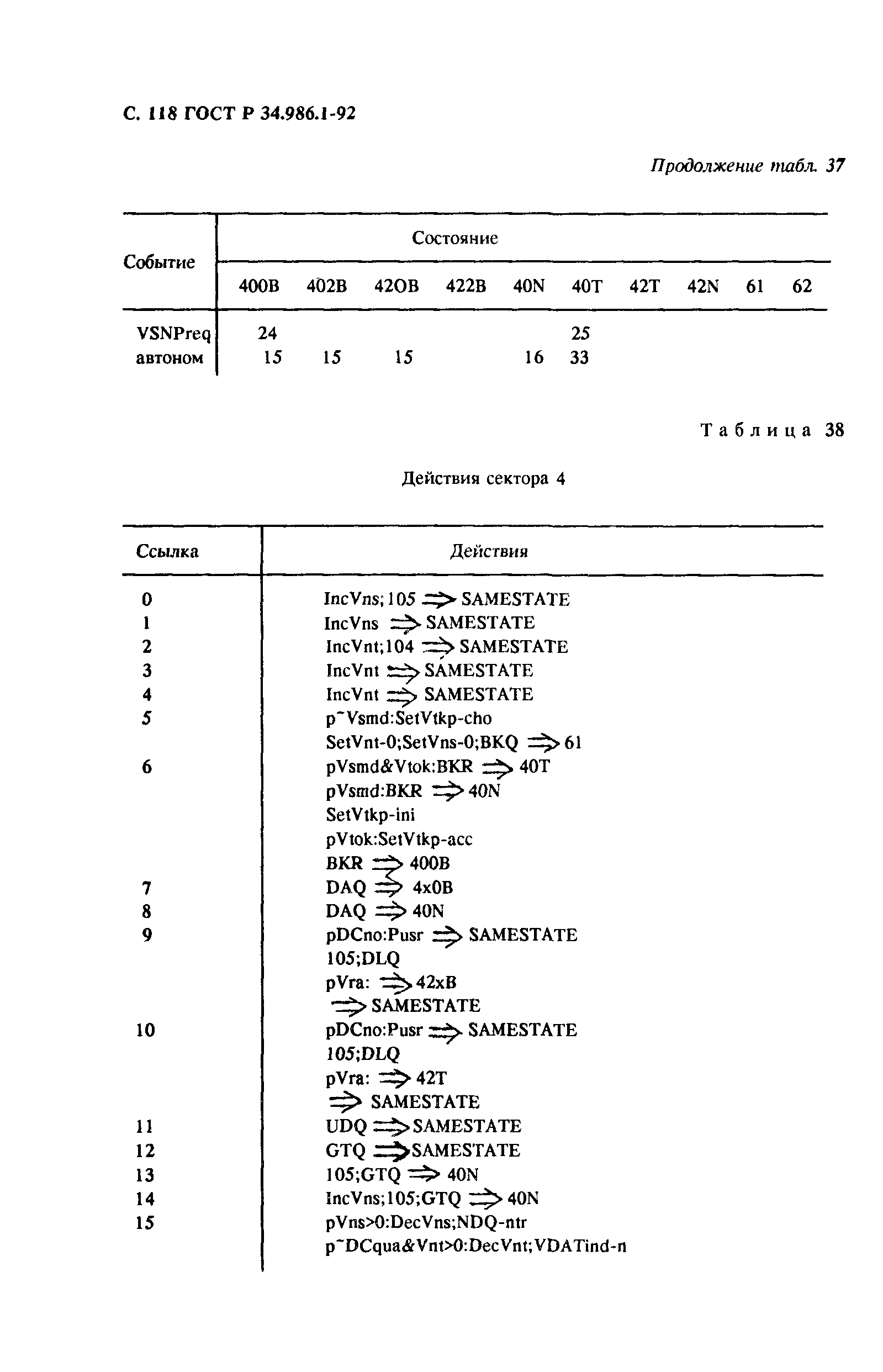 ГОСТ Р 34.986.1-92