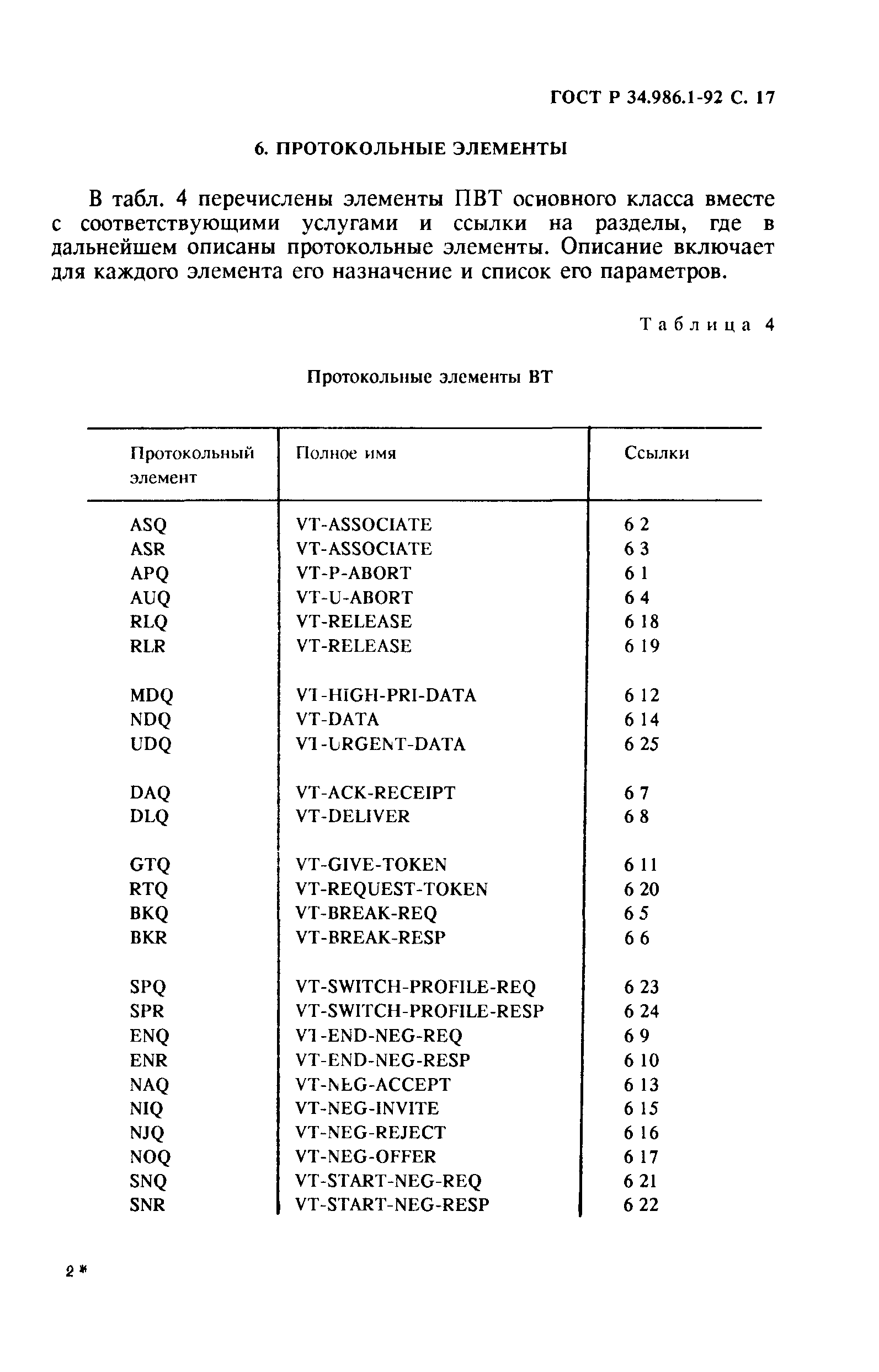 ГОСТ Р 34.986.1-92