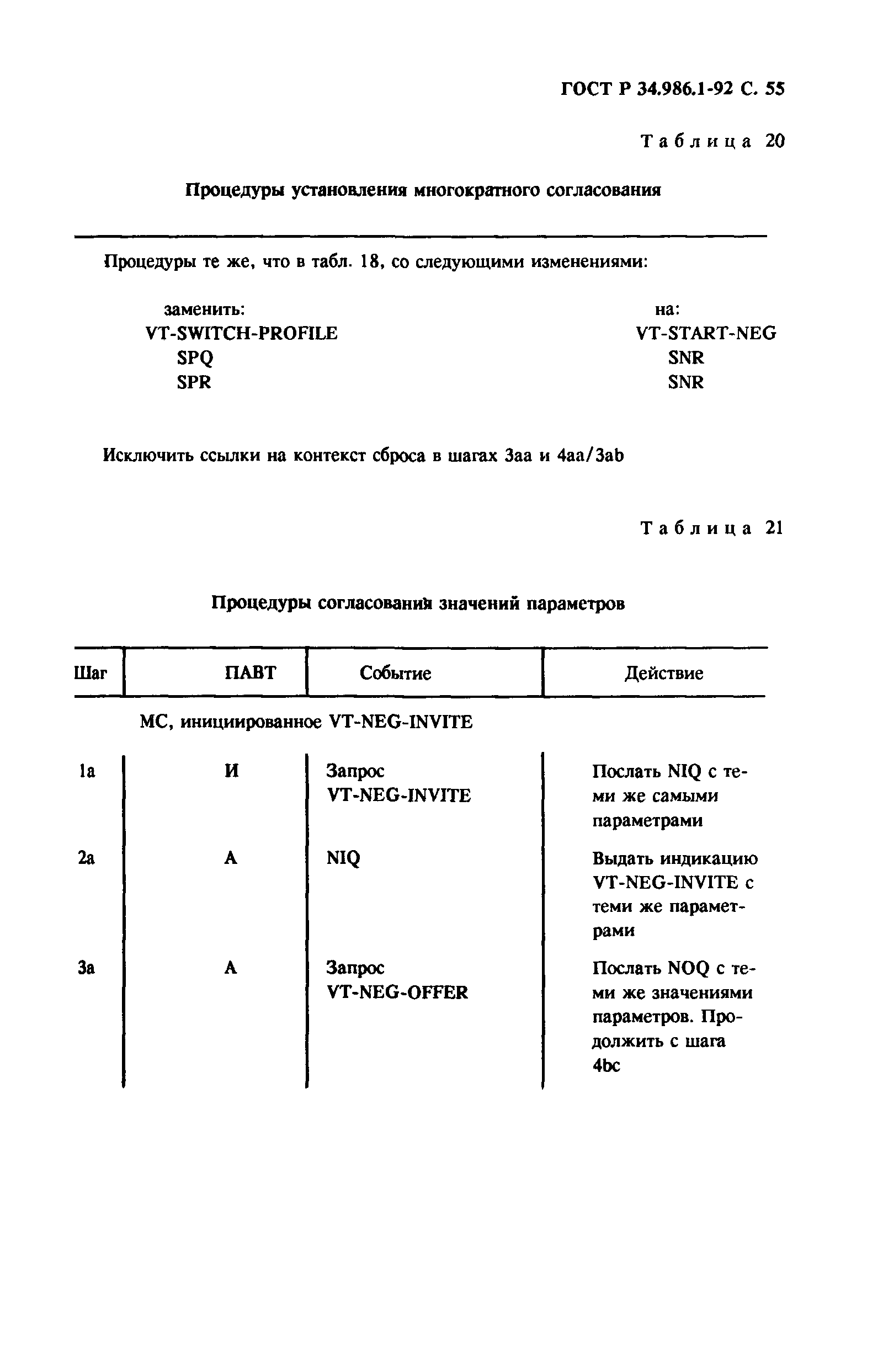 ГОСТ Р 34.986.1-92