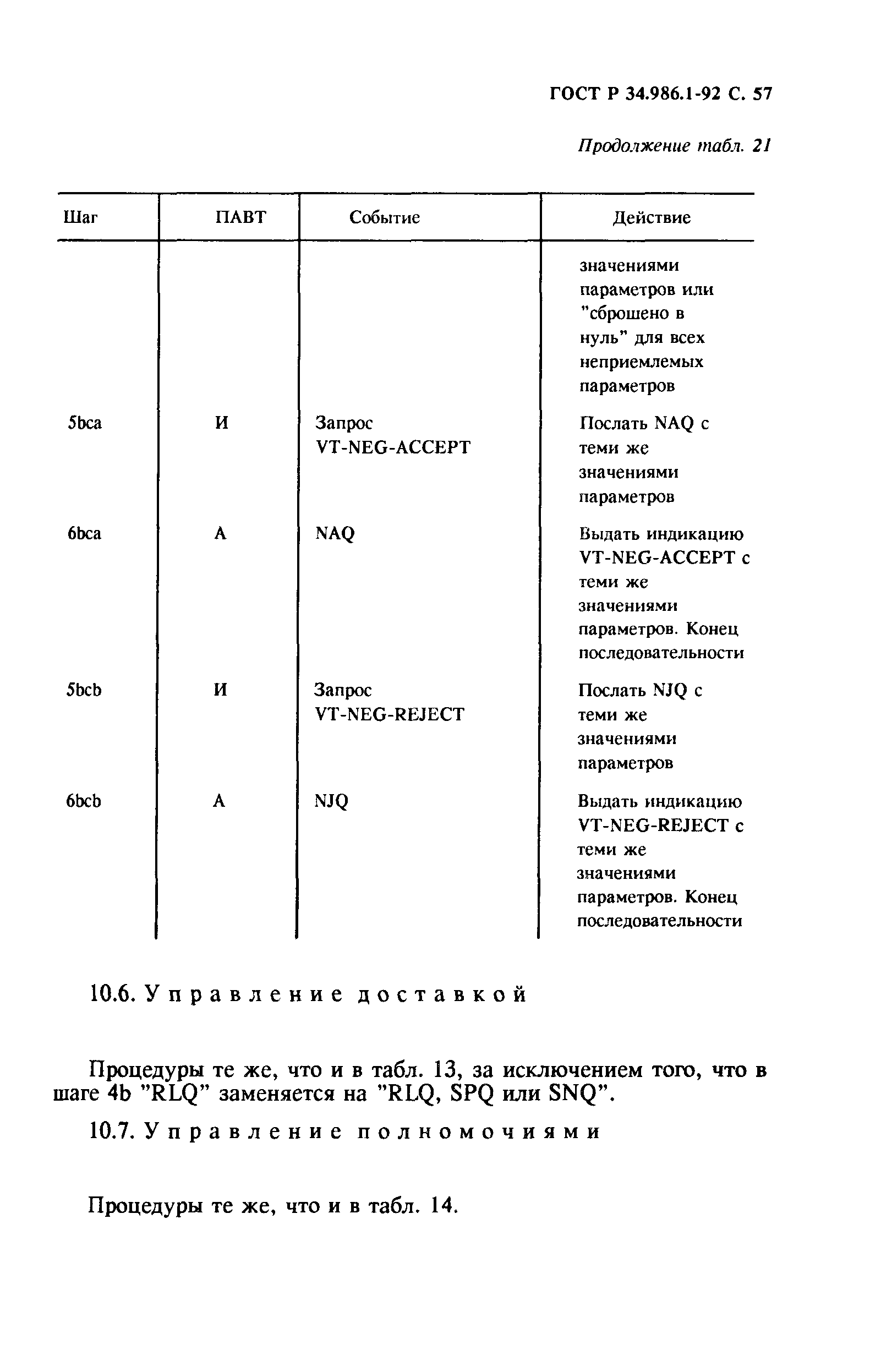 ГОСТ Р 34.986.1-92