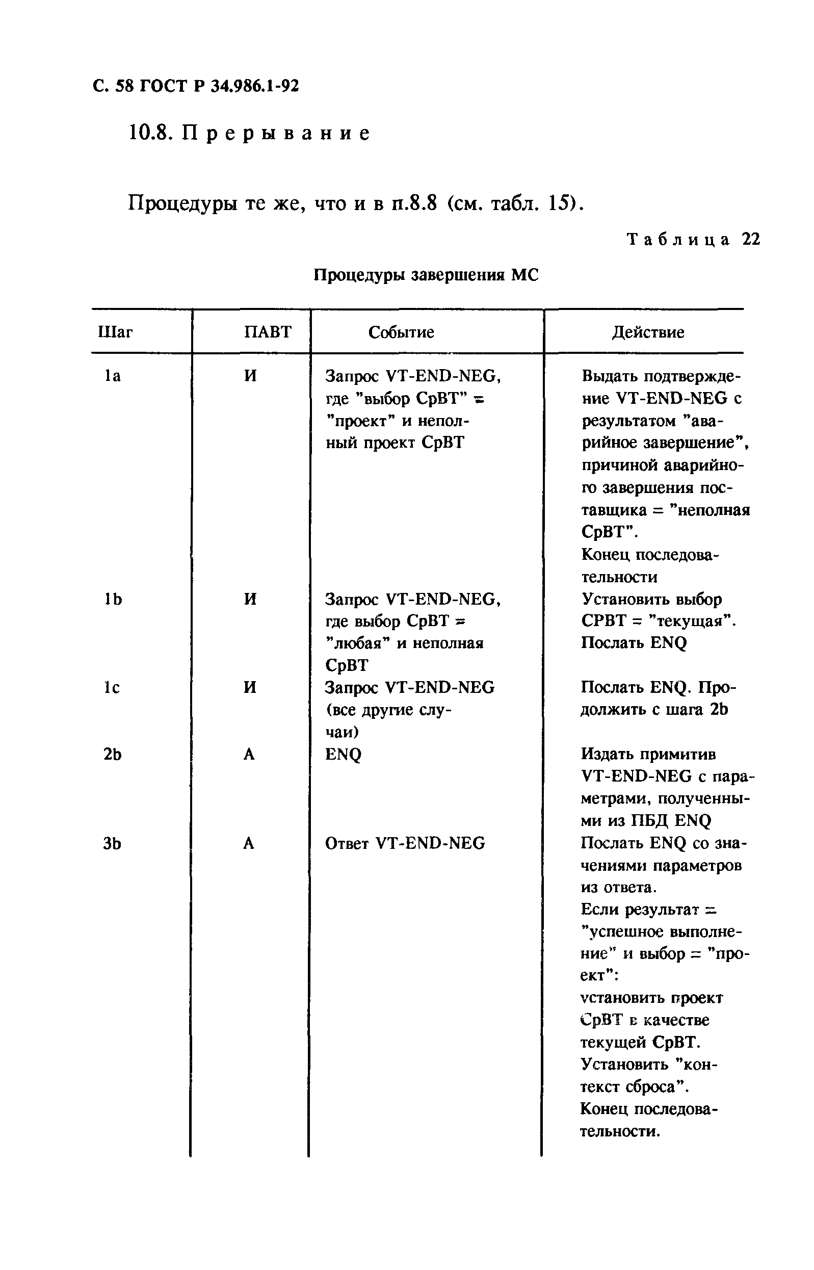 ГОСТ Р 34.986.1-92