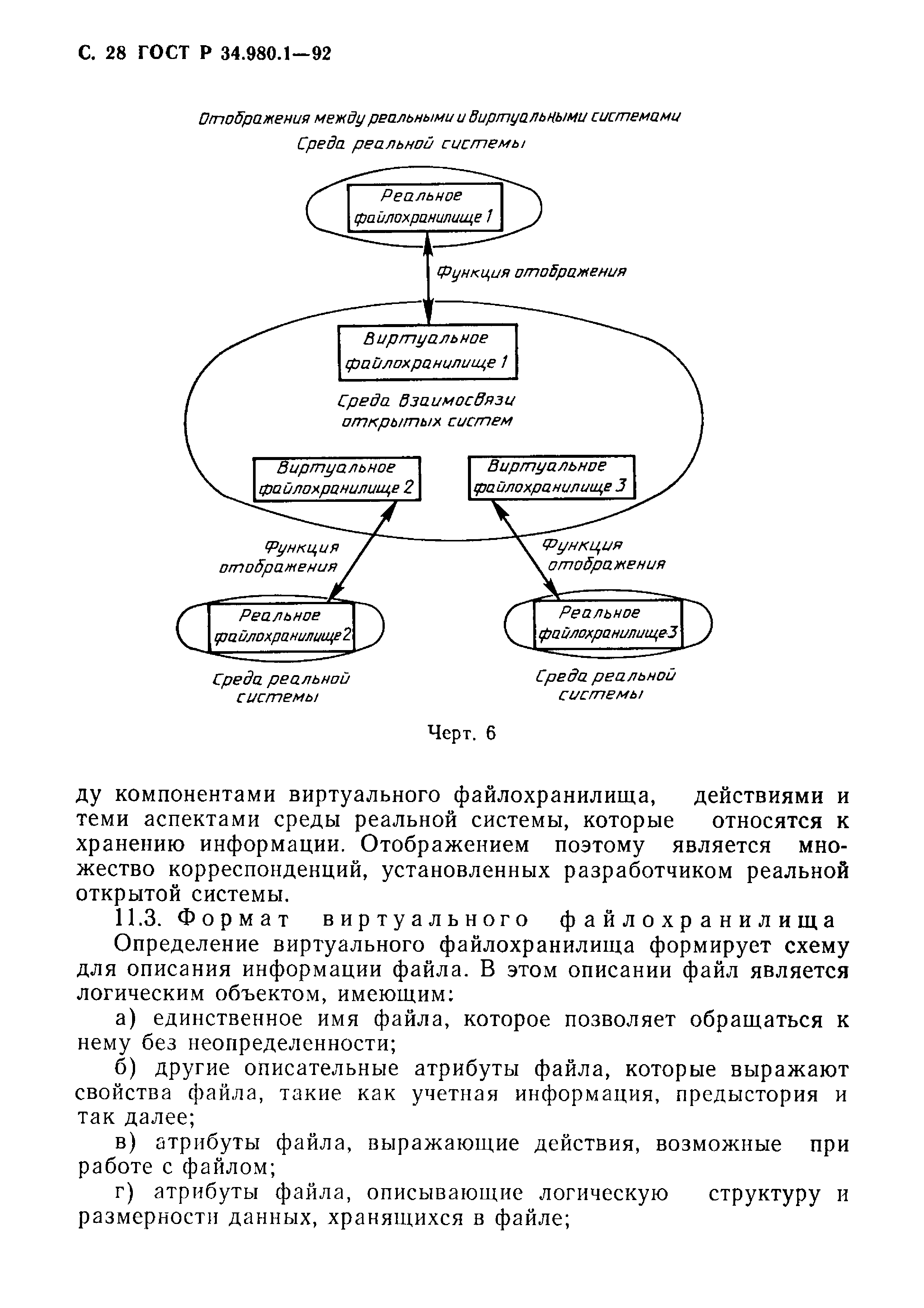 ГОСТ Р 34.980.1-92