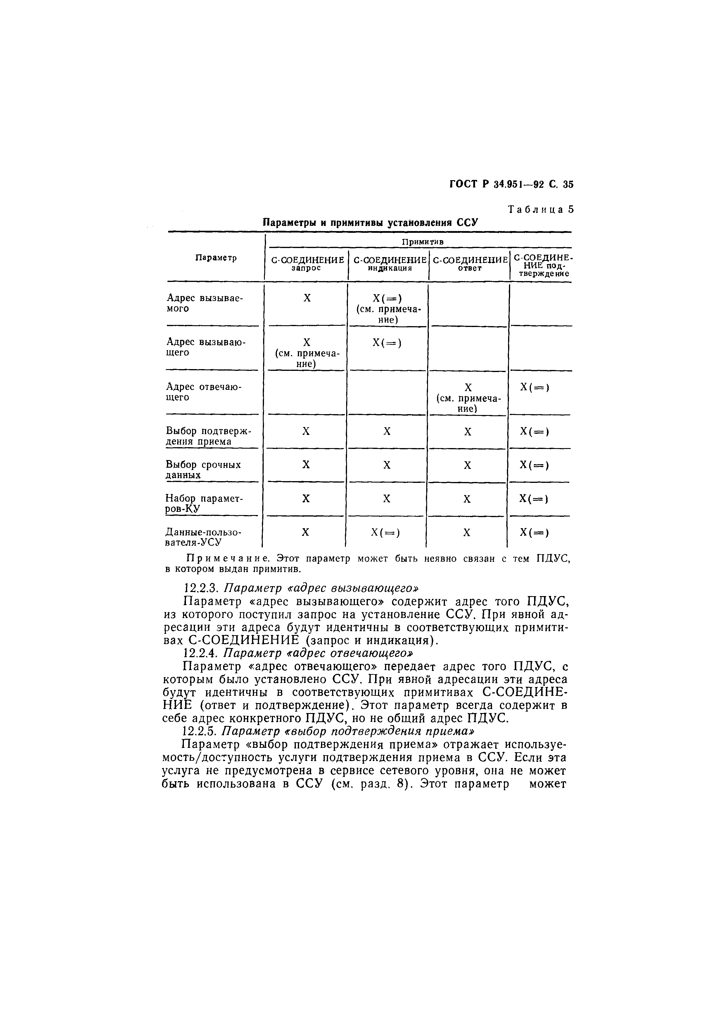 ГОСТ Р 34.951-92