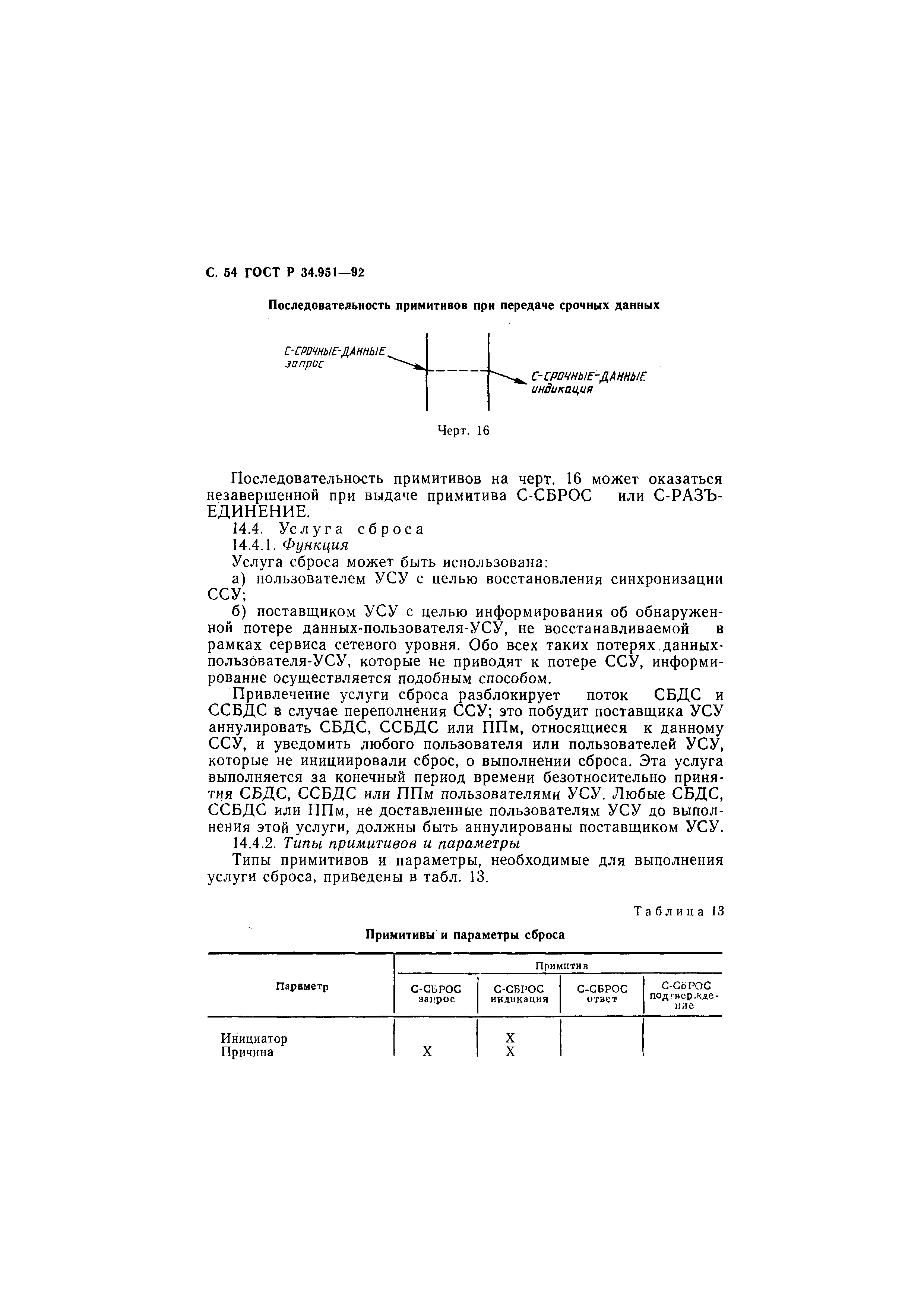 ГОСТ Р 34.951-92