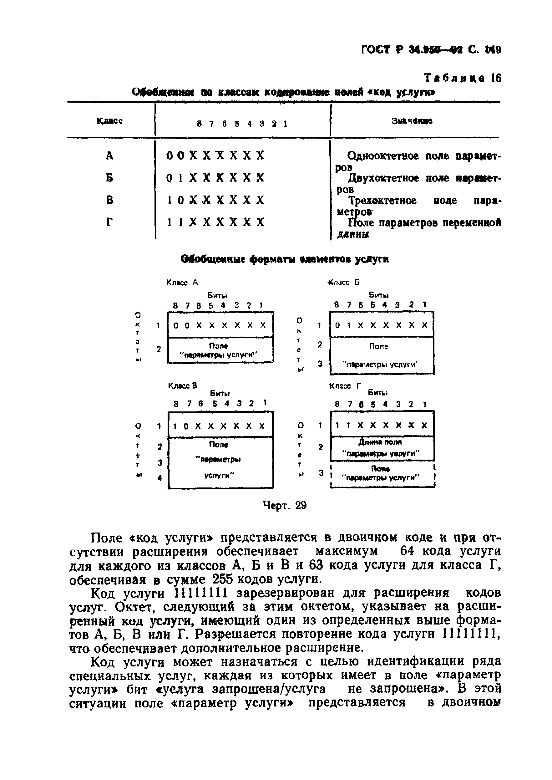 ГОСТ Р 34.950-92