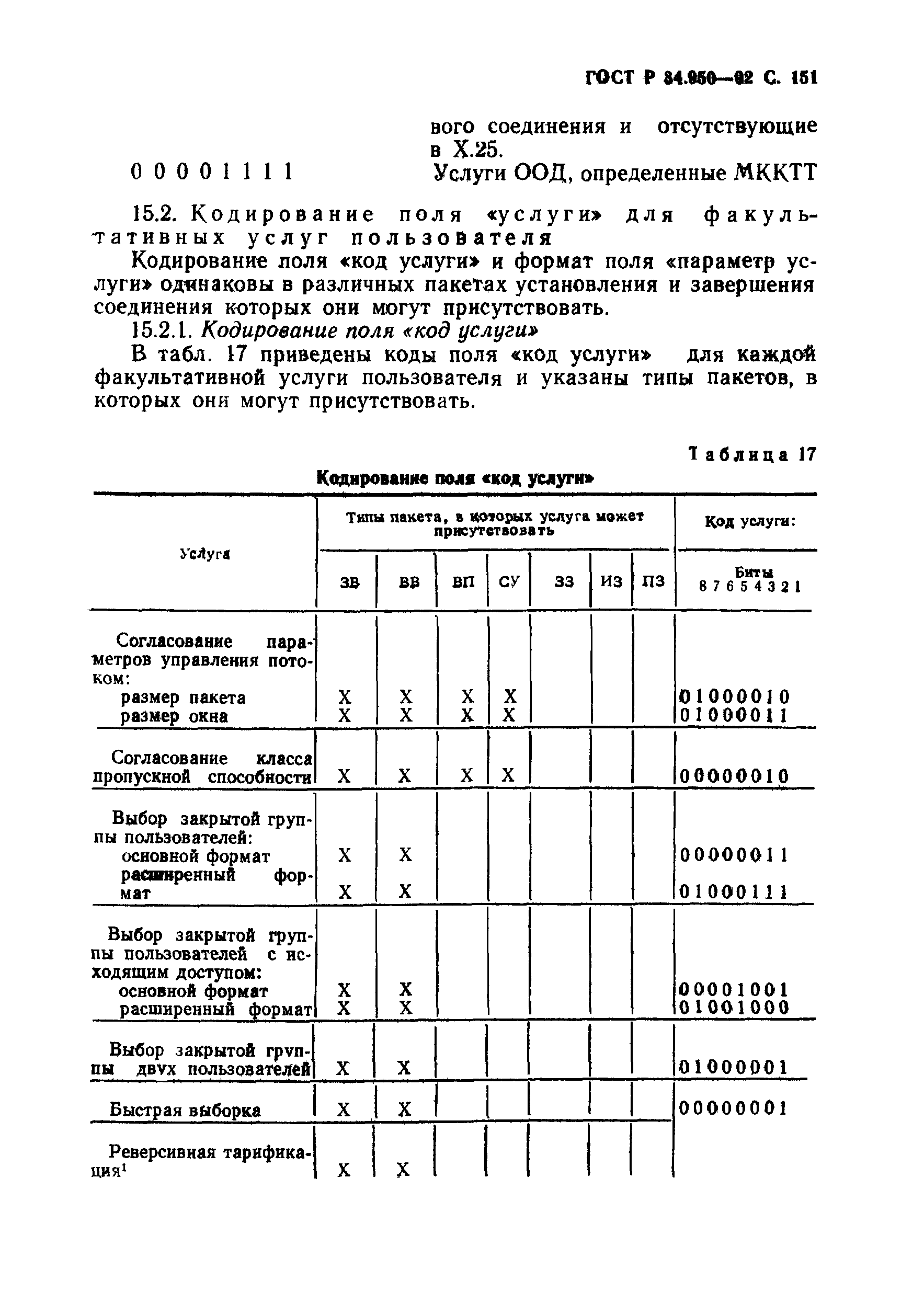 ГОСТ Р 34.950-92