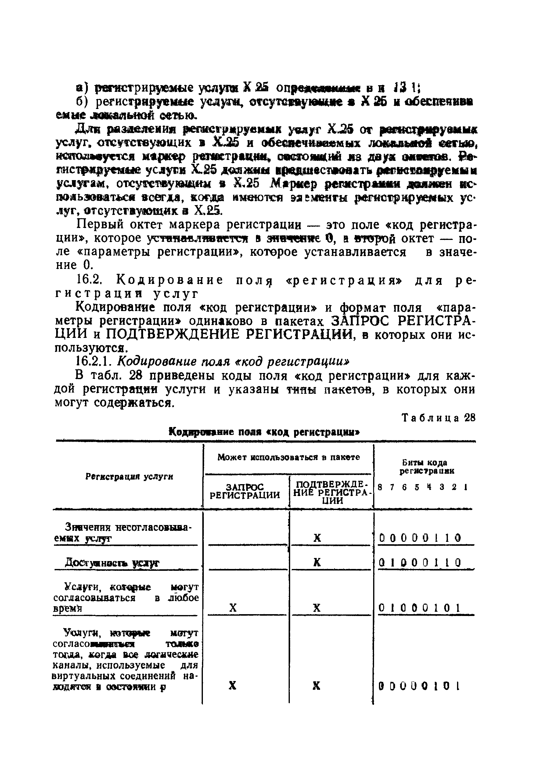 ГОСТ Р 34.950-92