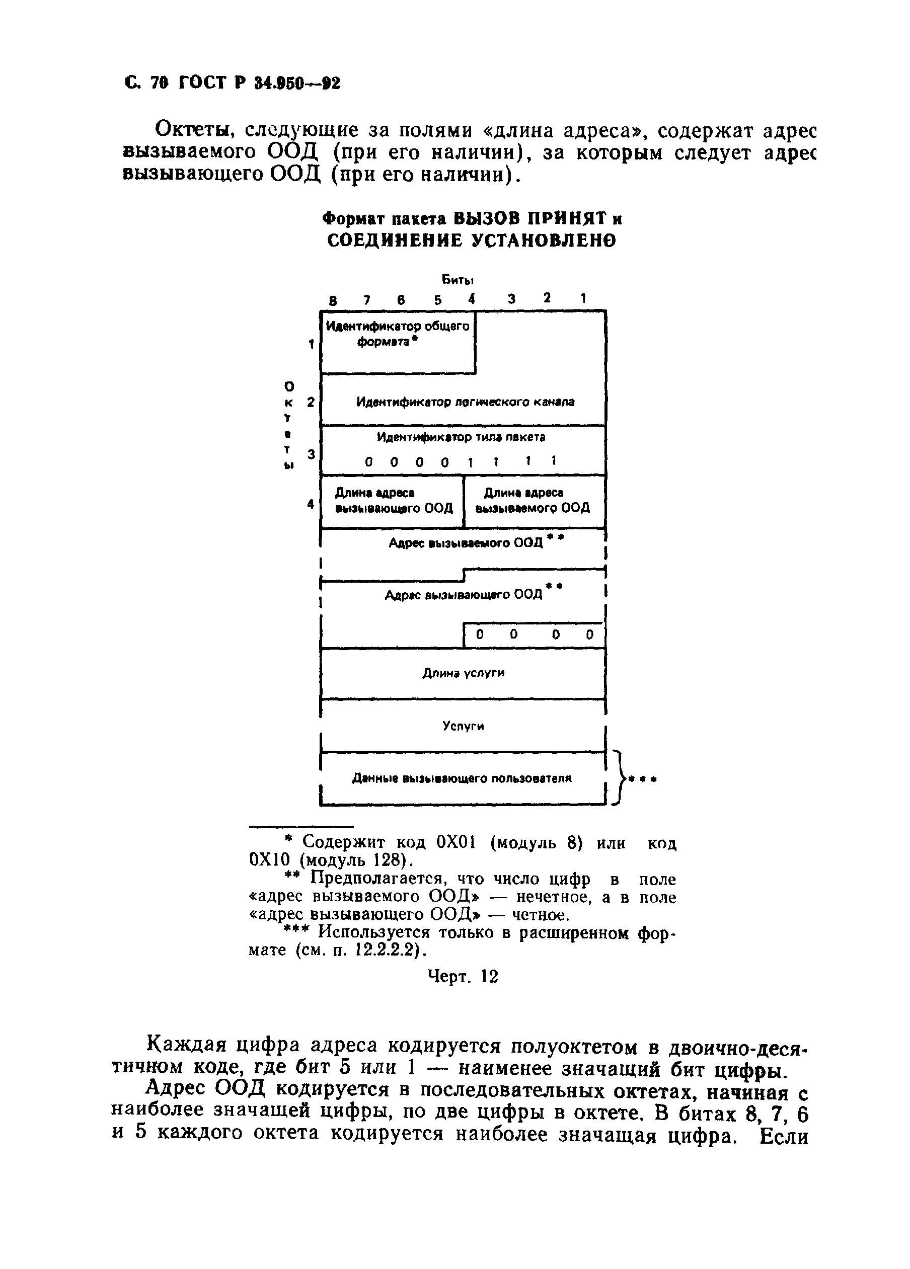 ГОСТ Р 34.950-92