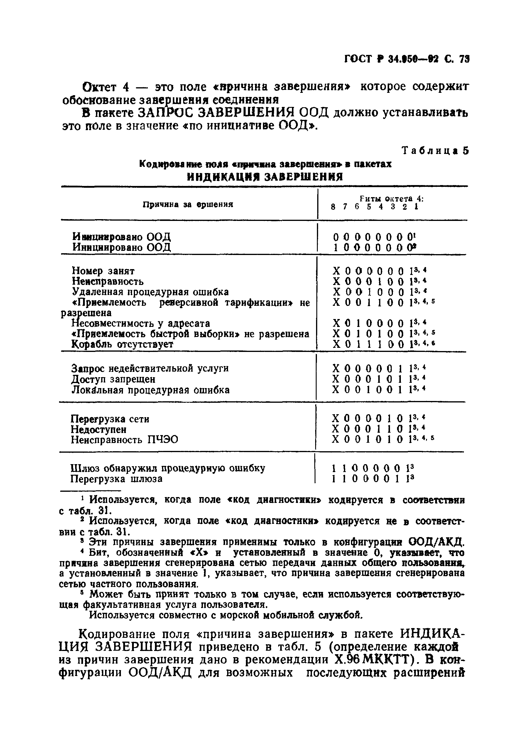 ГОСТ Р 34.950-92