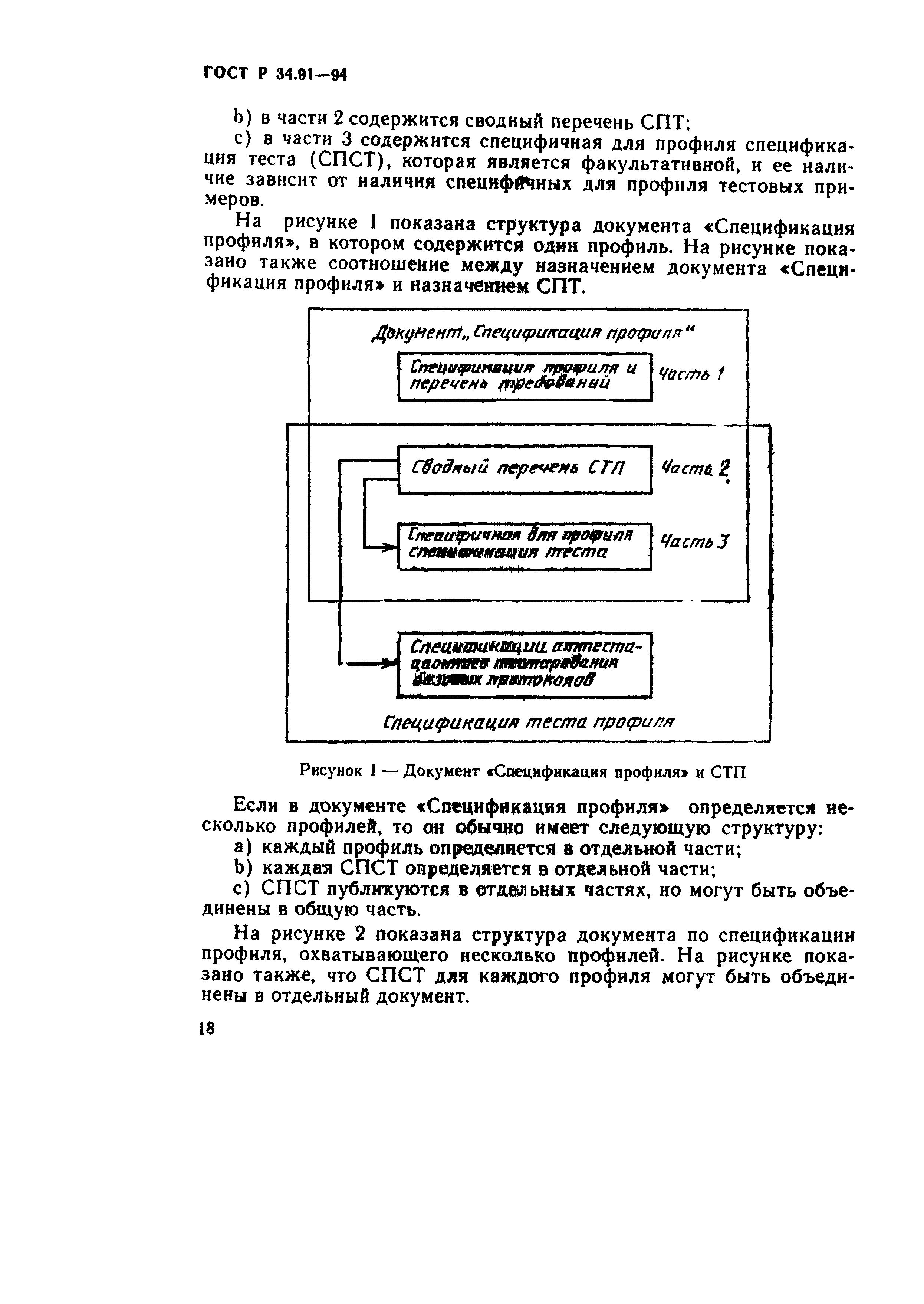 ГОСТ Р 34.91-94