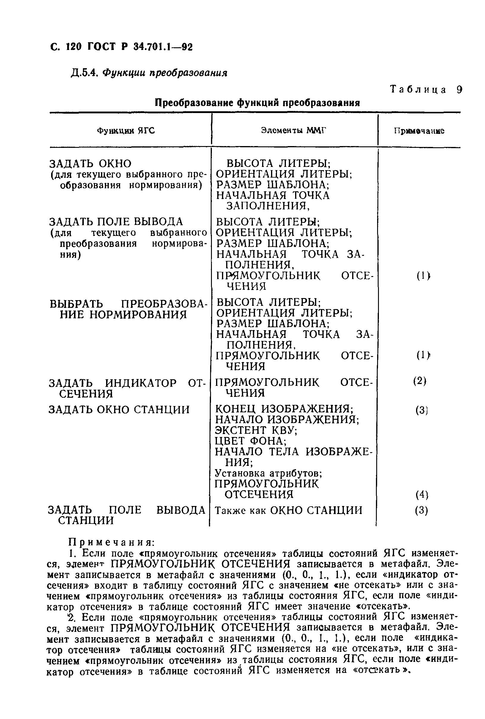 ГОСТ Р 34.701.1-92