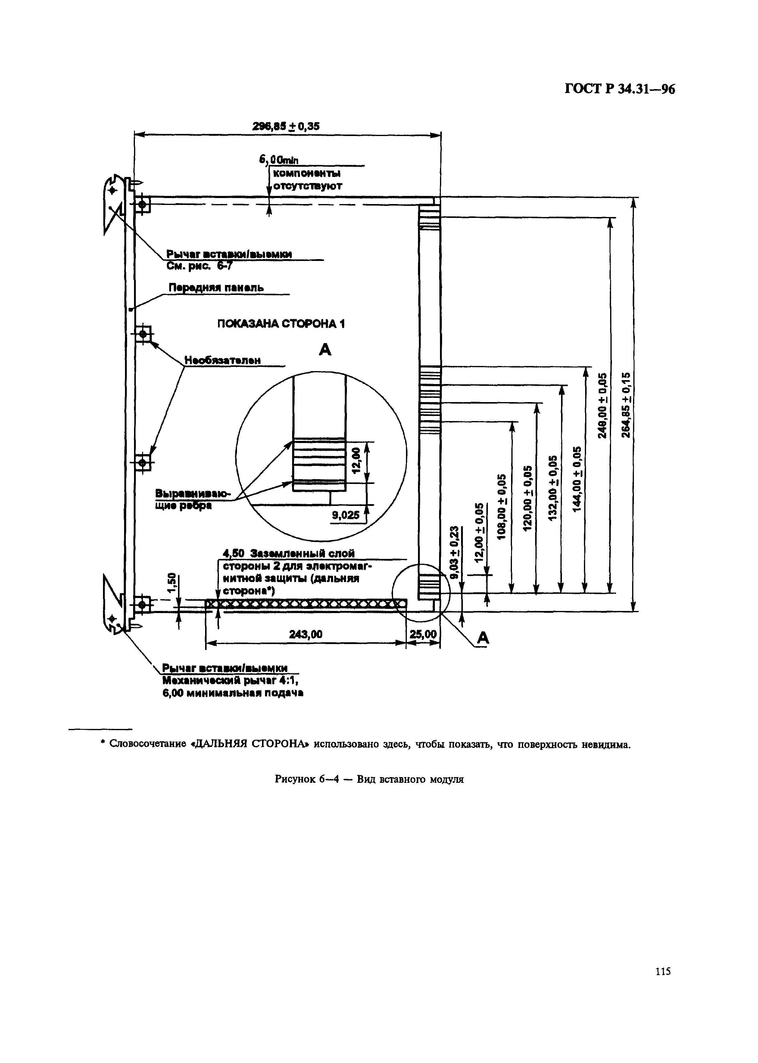 ГОСТ Р 34.31-96