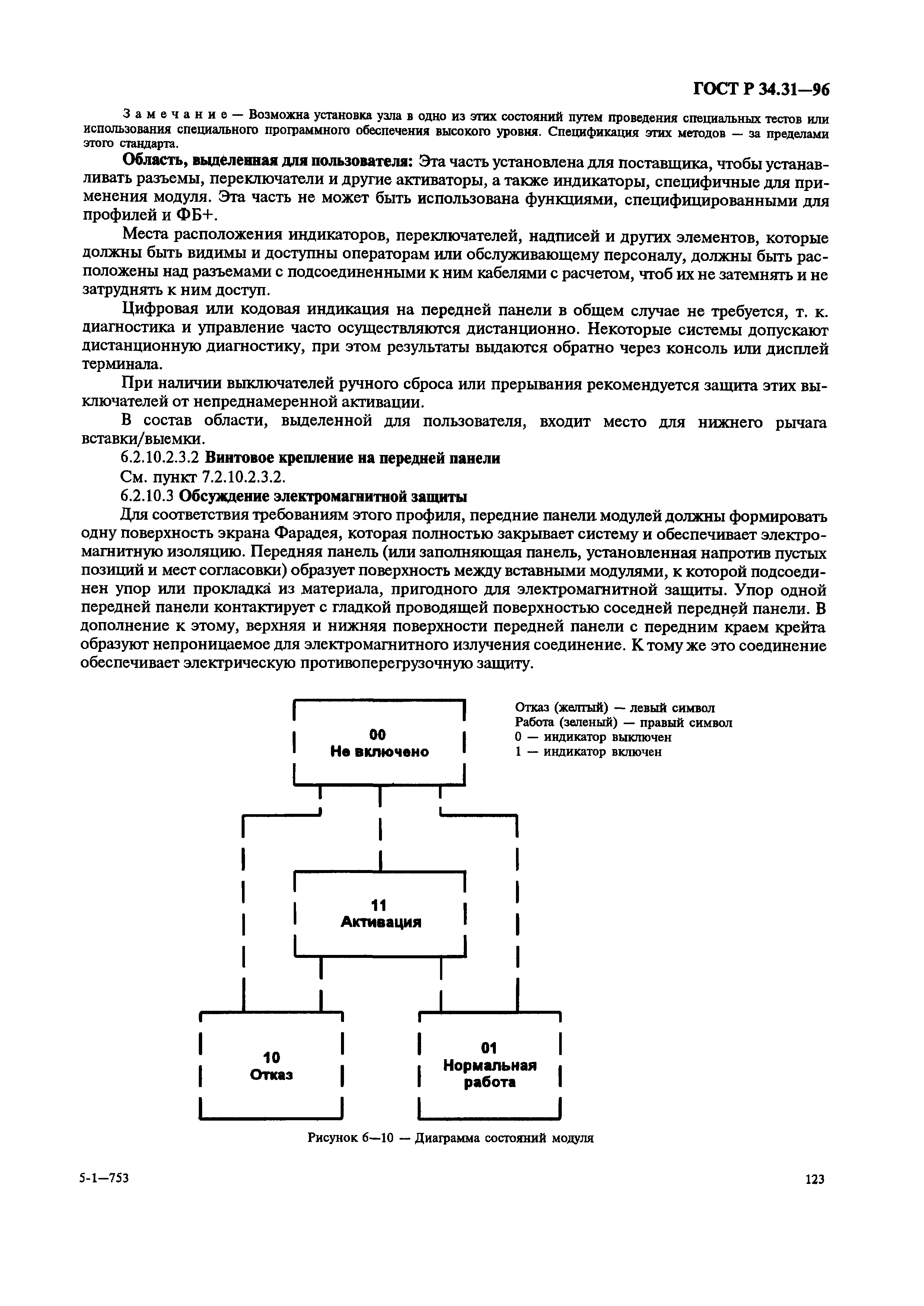 ГОСТ Р 34.31-96