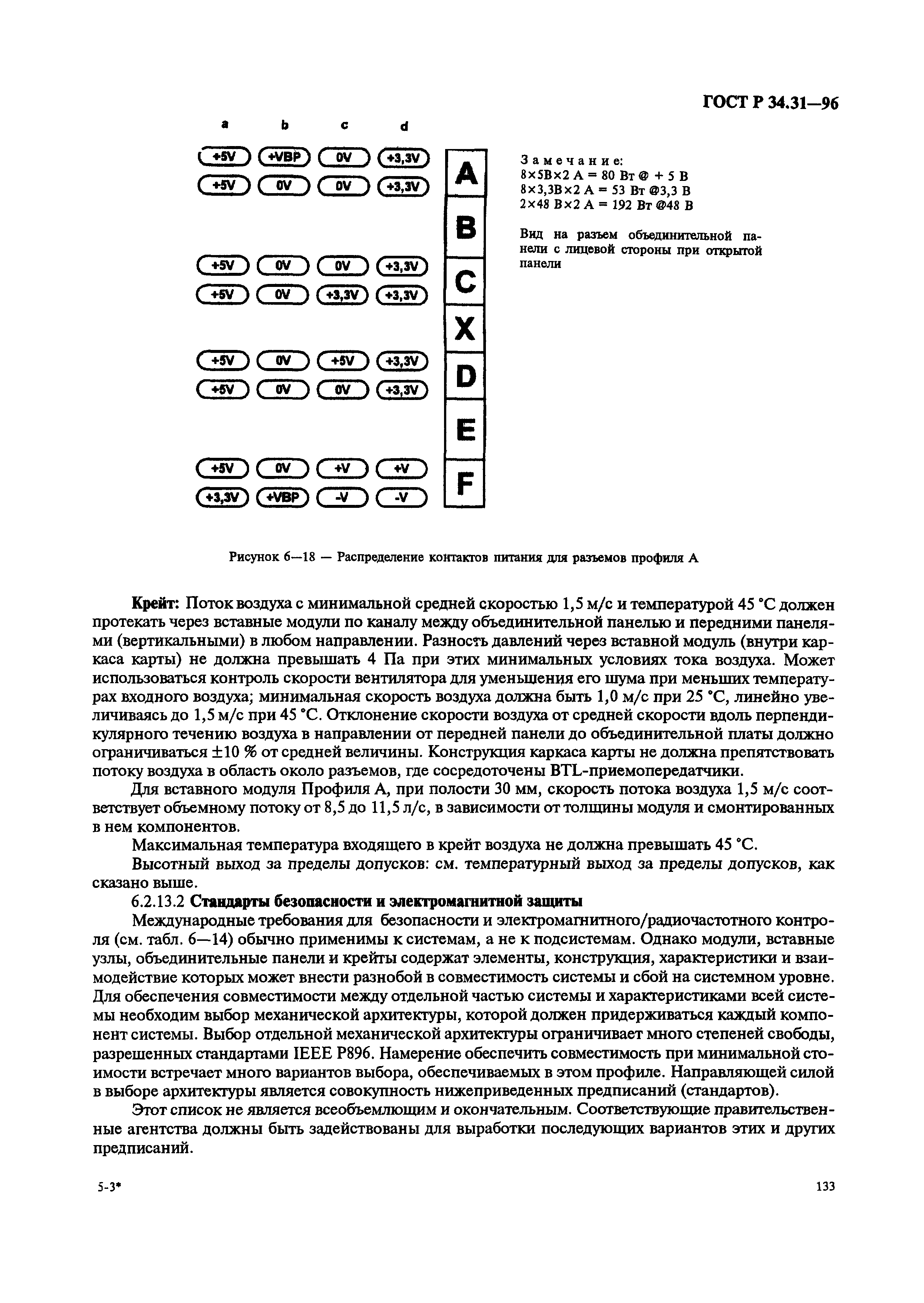 ГОСТ Р 34.31-96