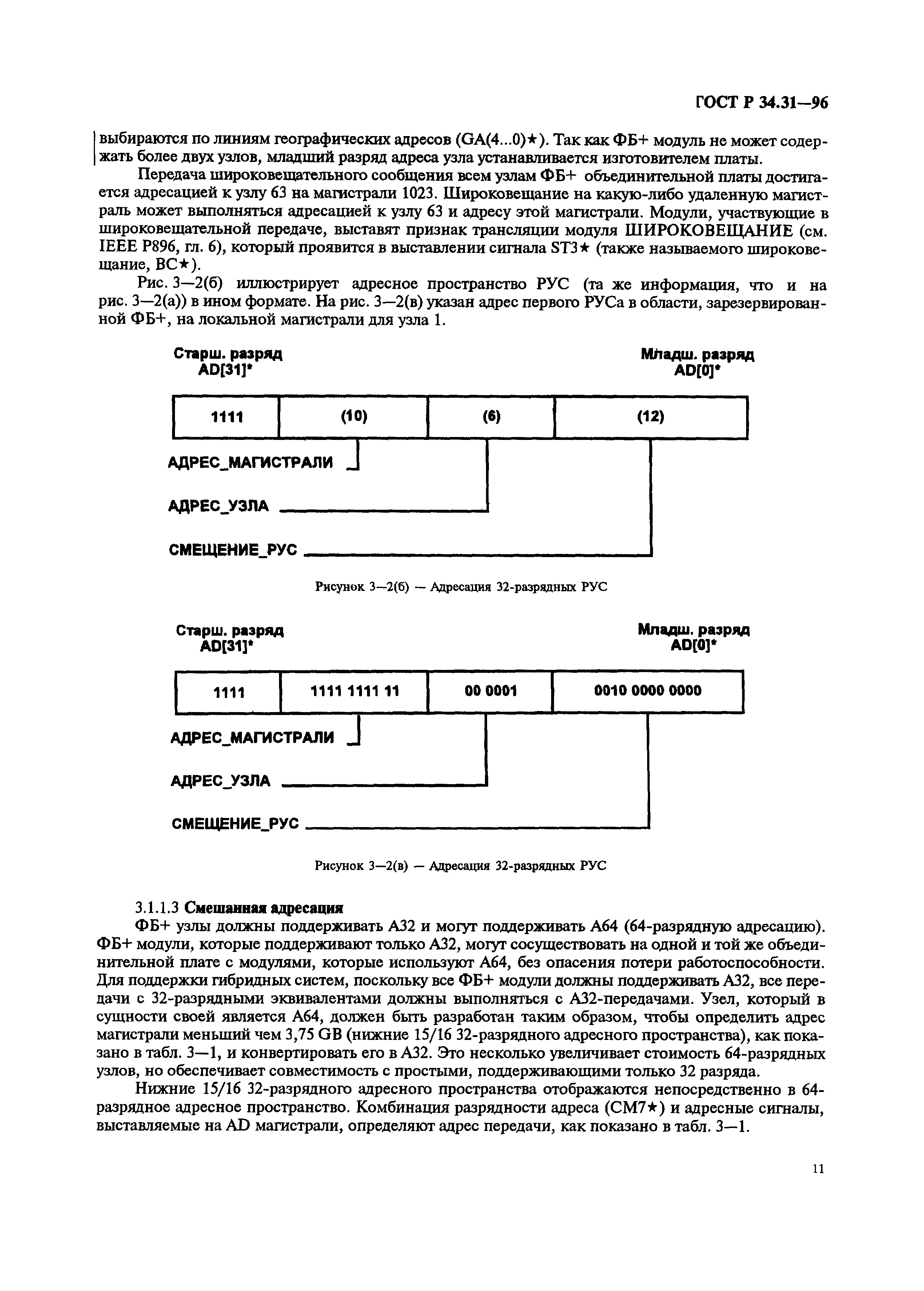 ГОСТ Р 34.31-96