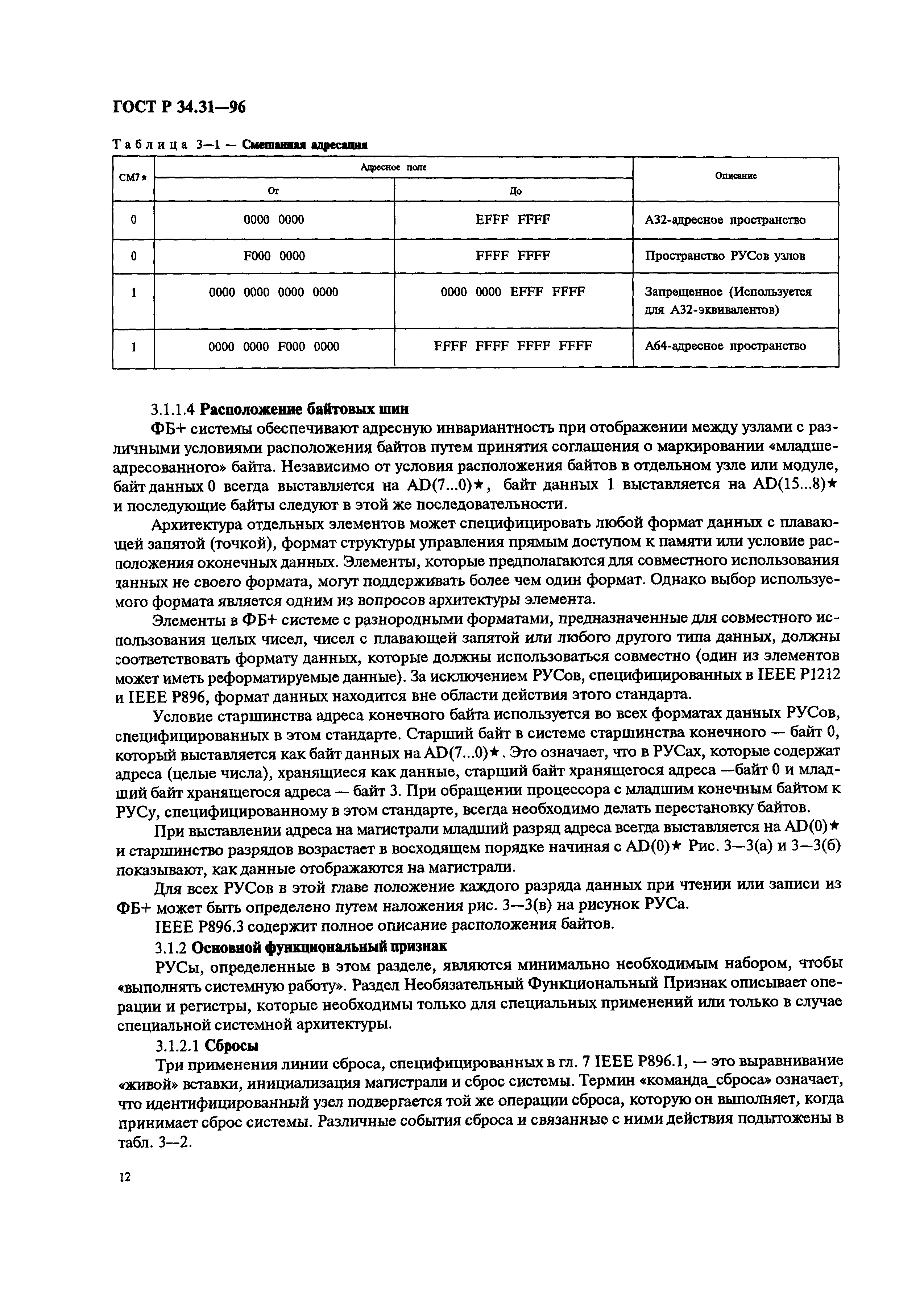 ГОСТ Р 34.31-96