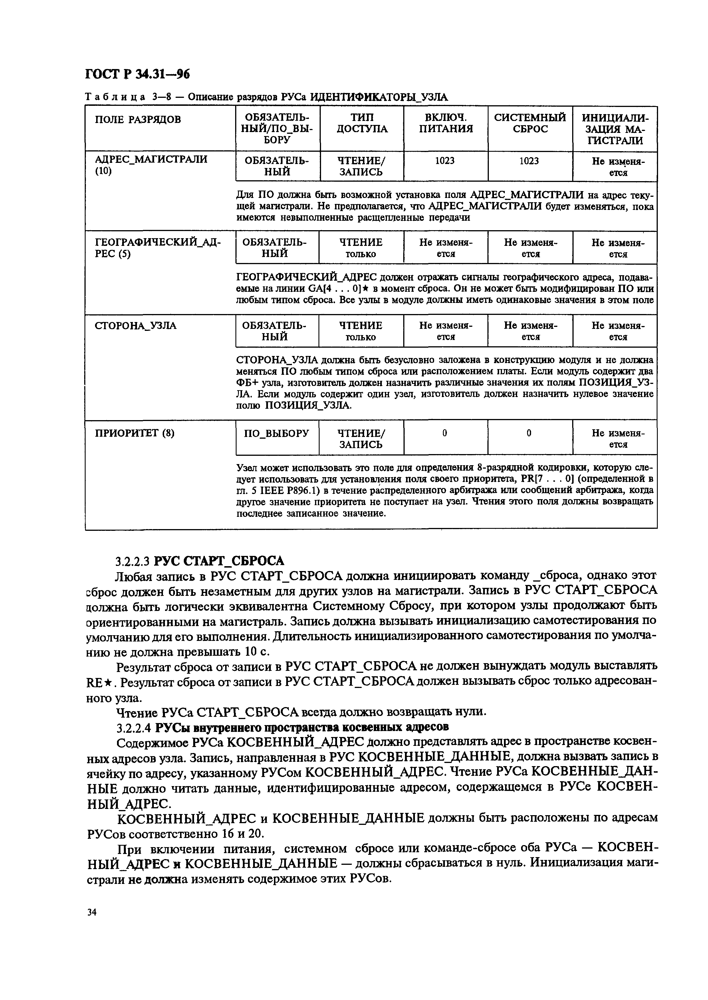 ГОСТ Р 34.31-96