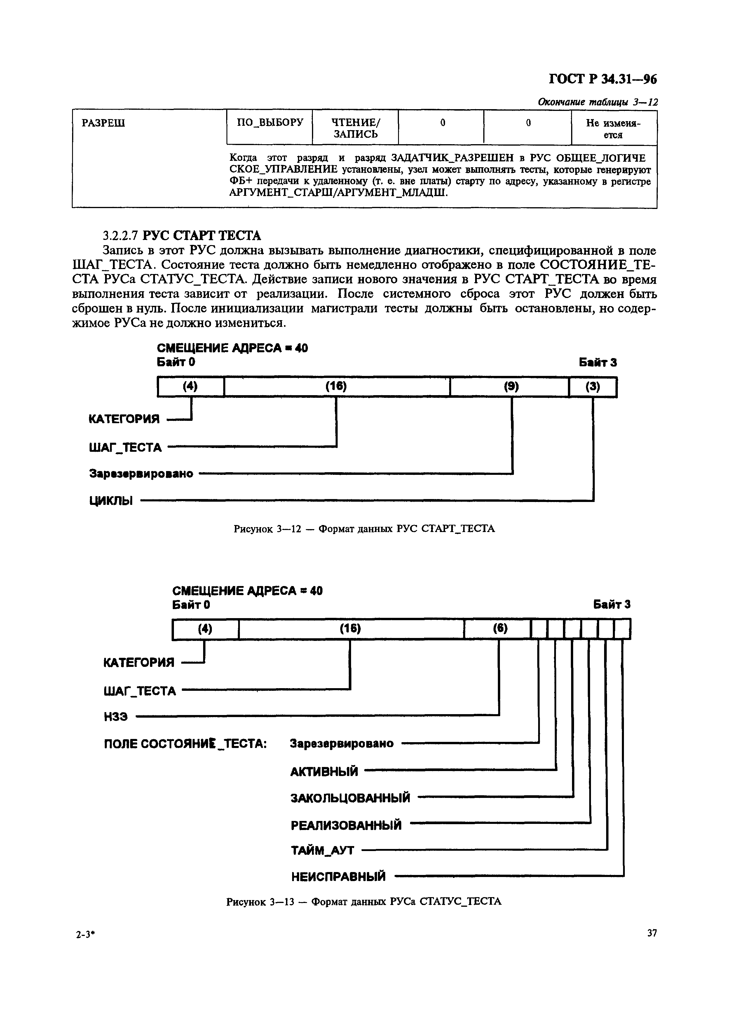 ГОСТ Р 34.31-96