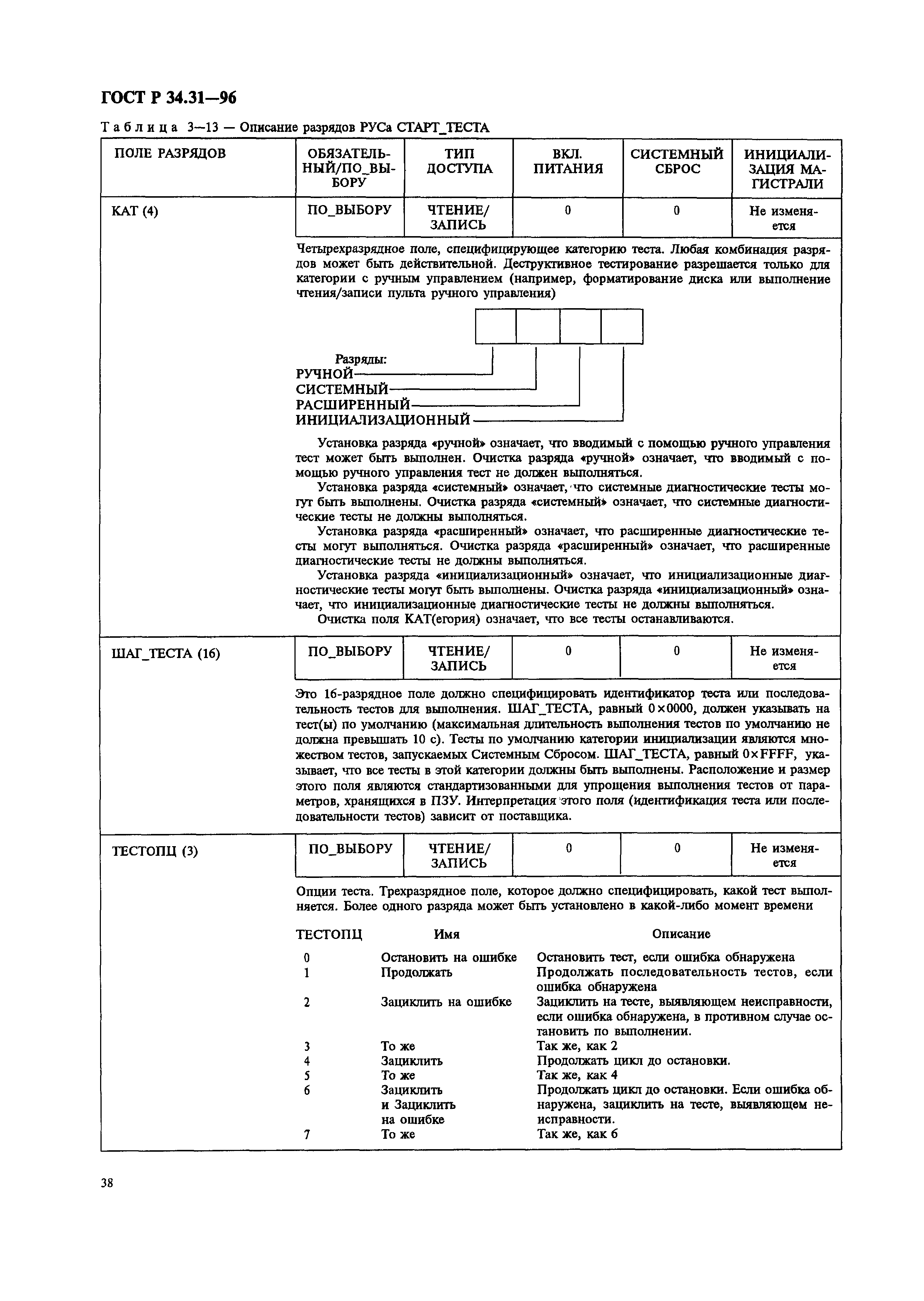 ГОСТ Р 34.31-96