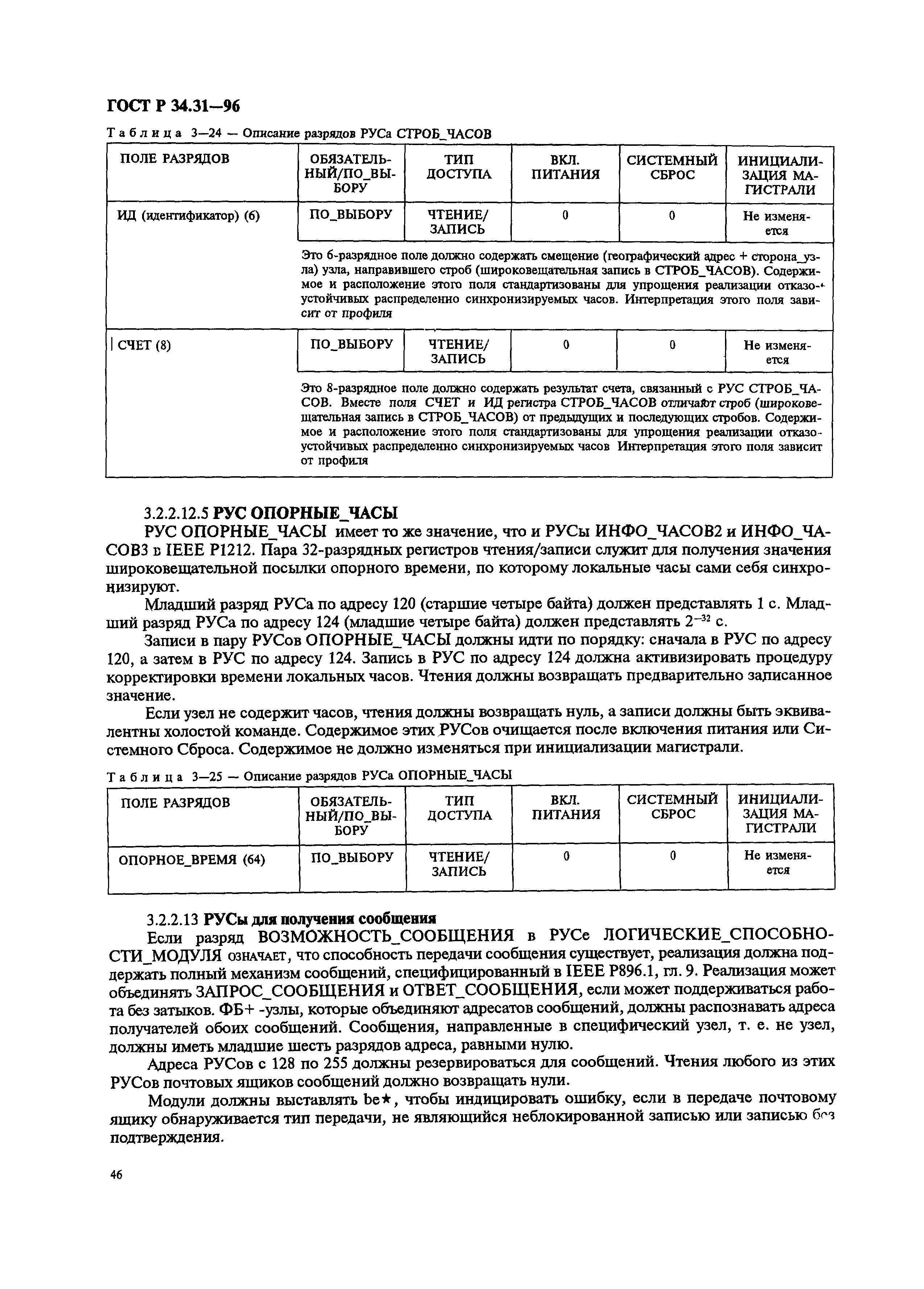 ГОСТ Р 34.31-96