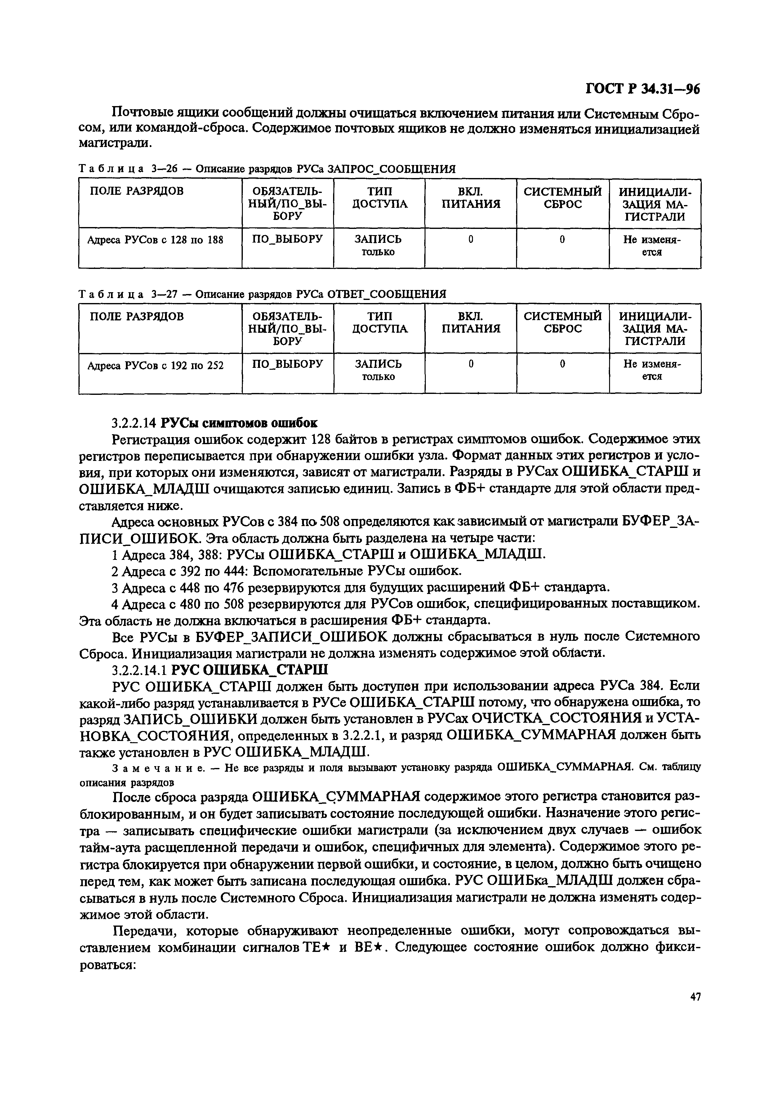 ГОСТ Р 34.31-96