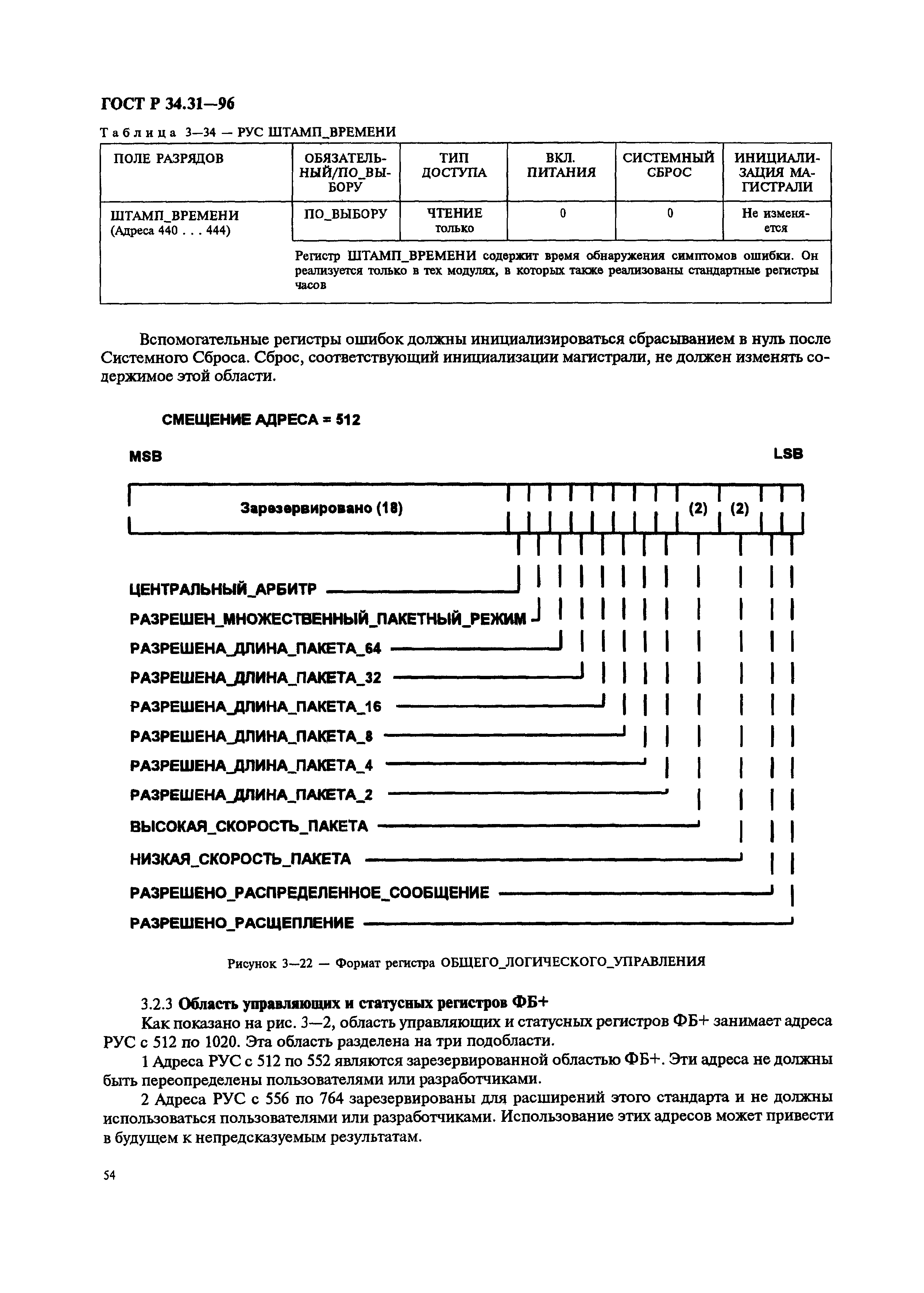 ГОСТ Р 34.31-96