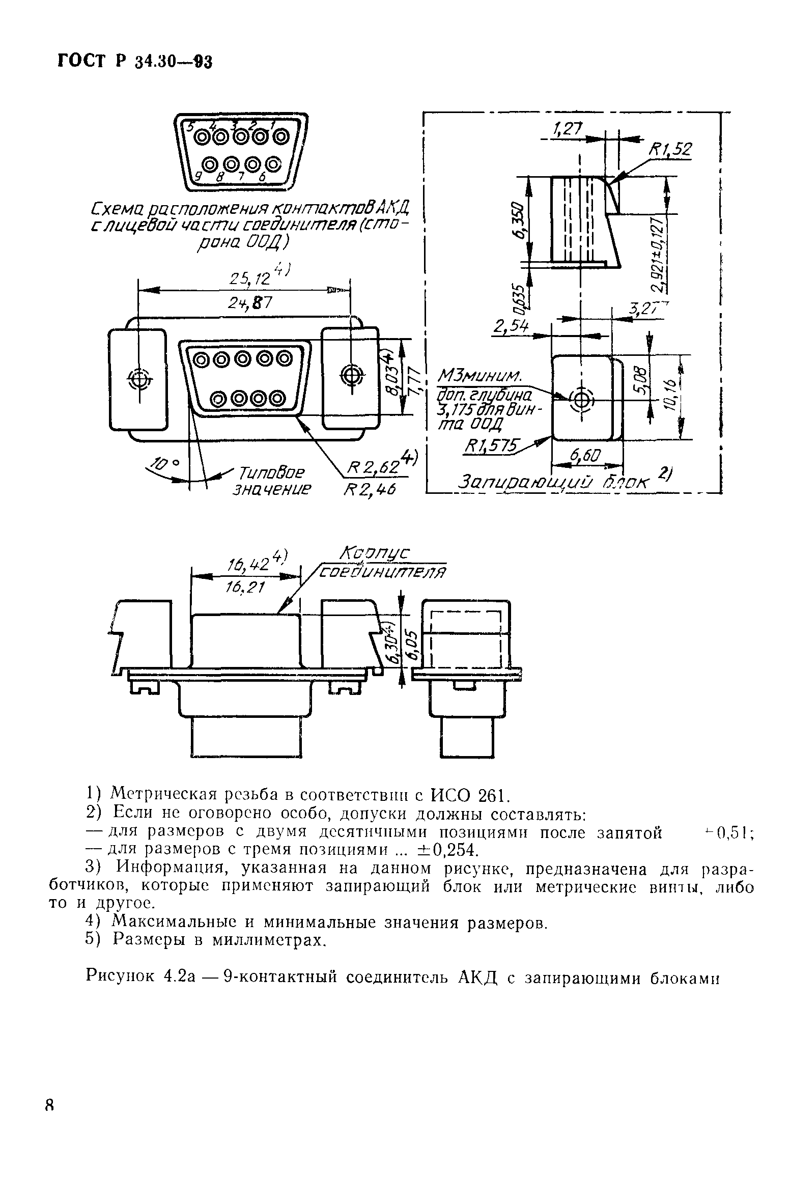 ГОСТ Р 34.30-93