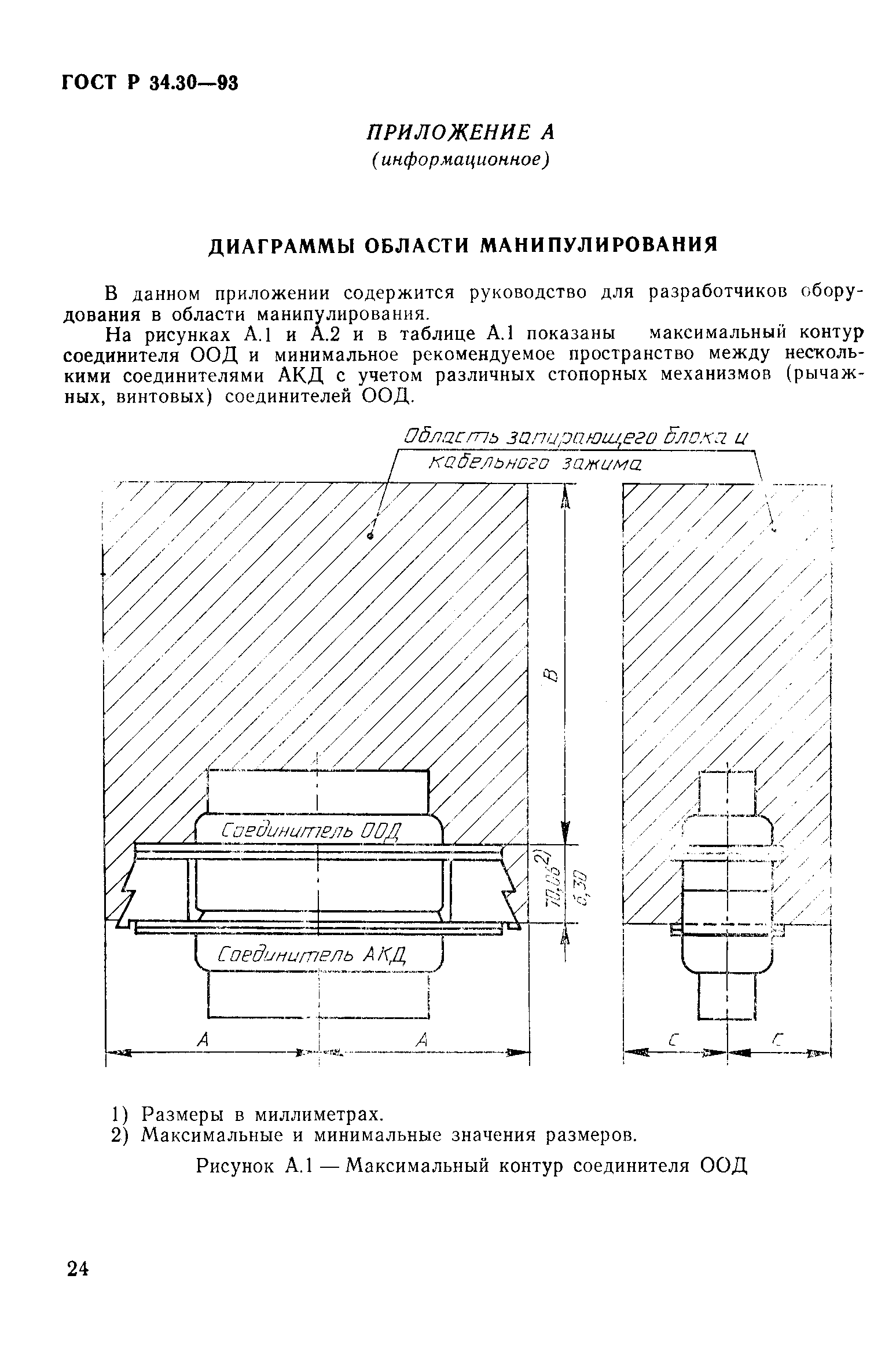 ГОСТ Р 34.30-93