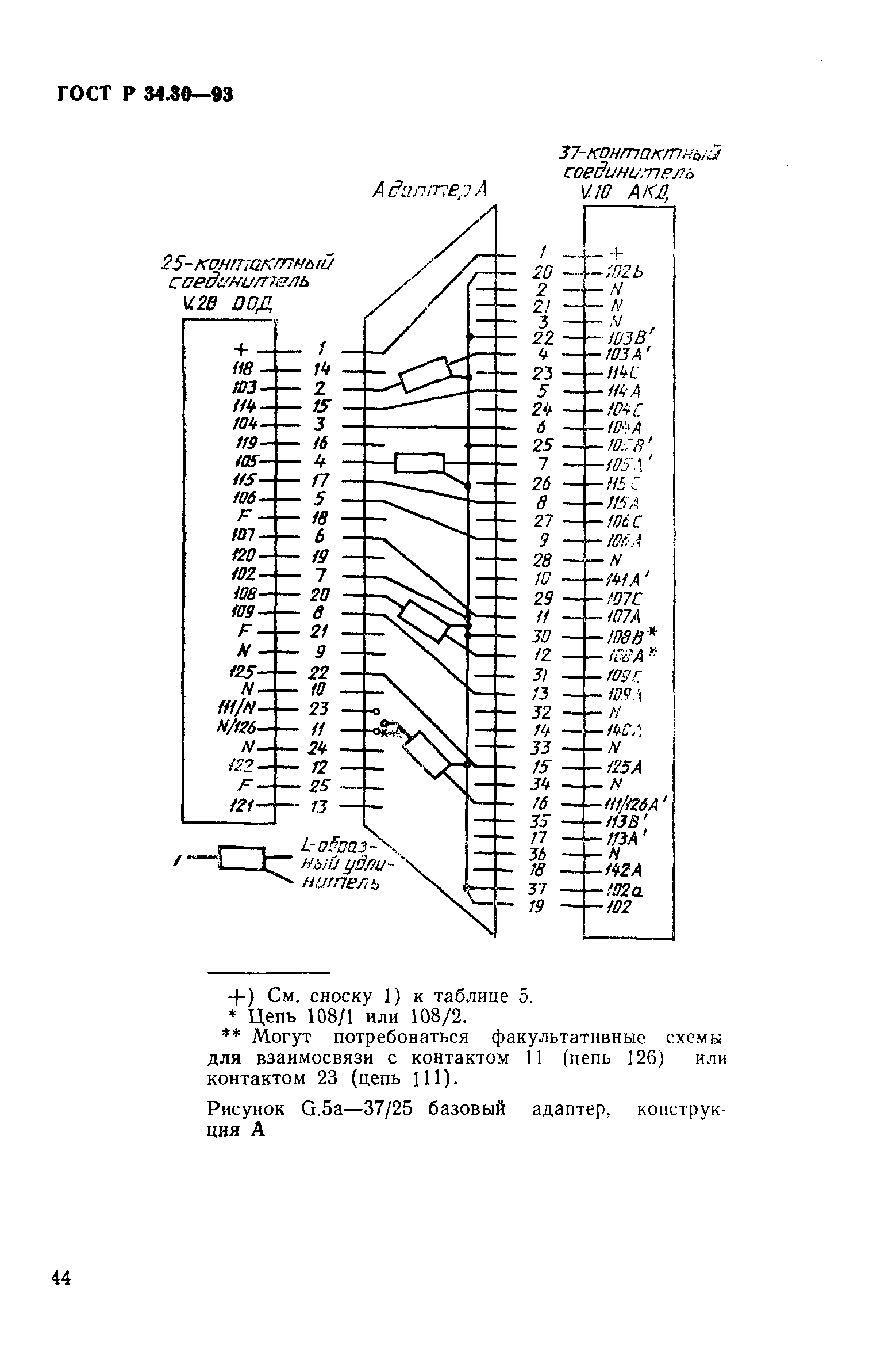 ГОСТ Р 34.30-93