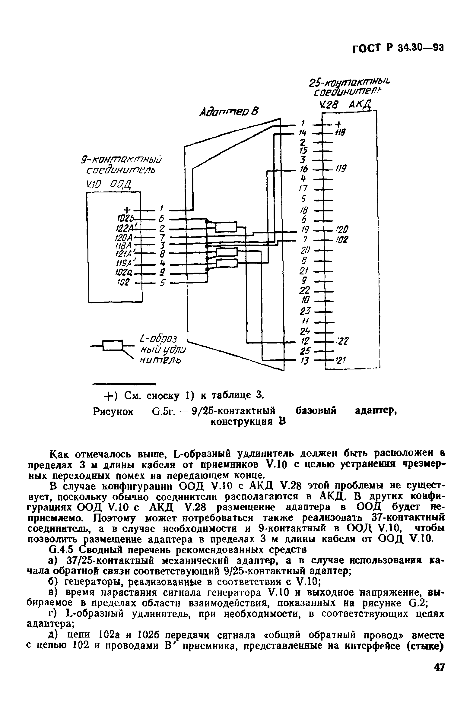 ГОСТ Р 34.30-93