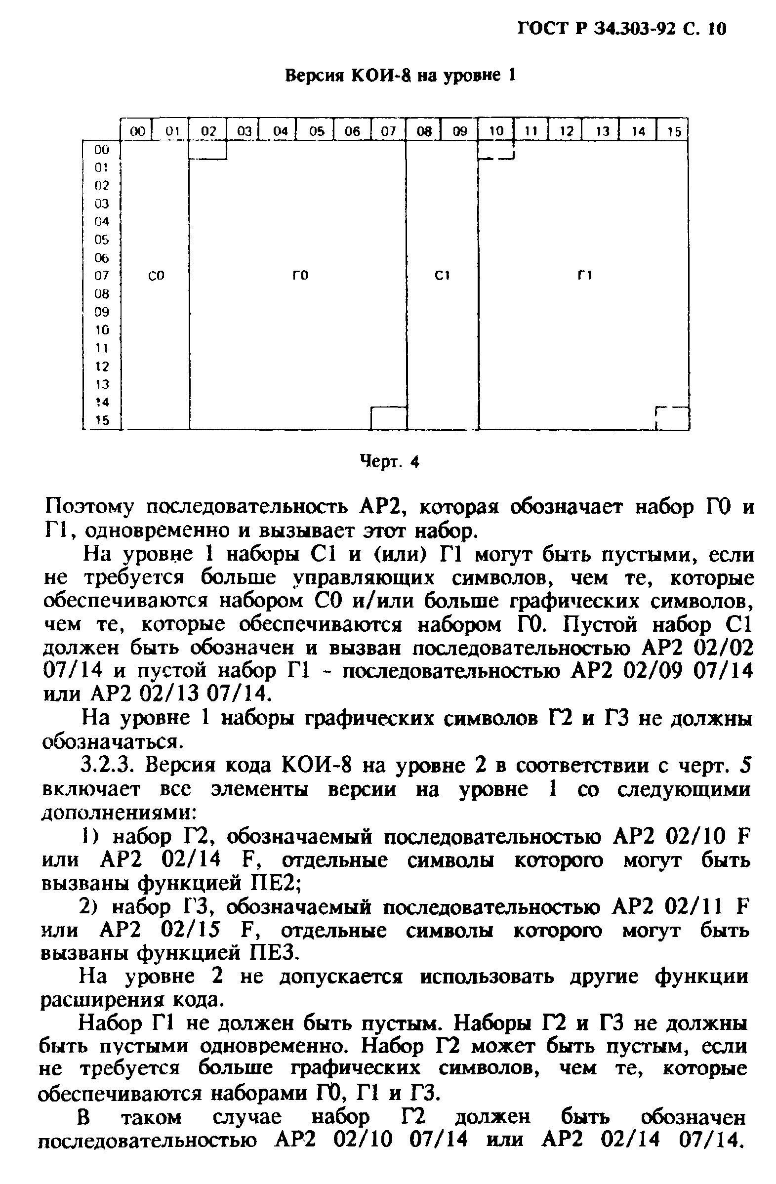 ГОСТ Р 34.303-92