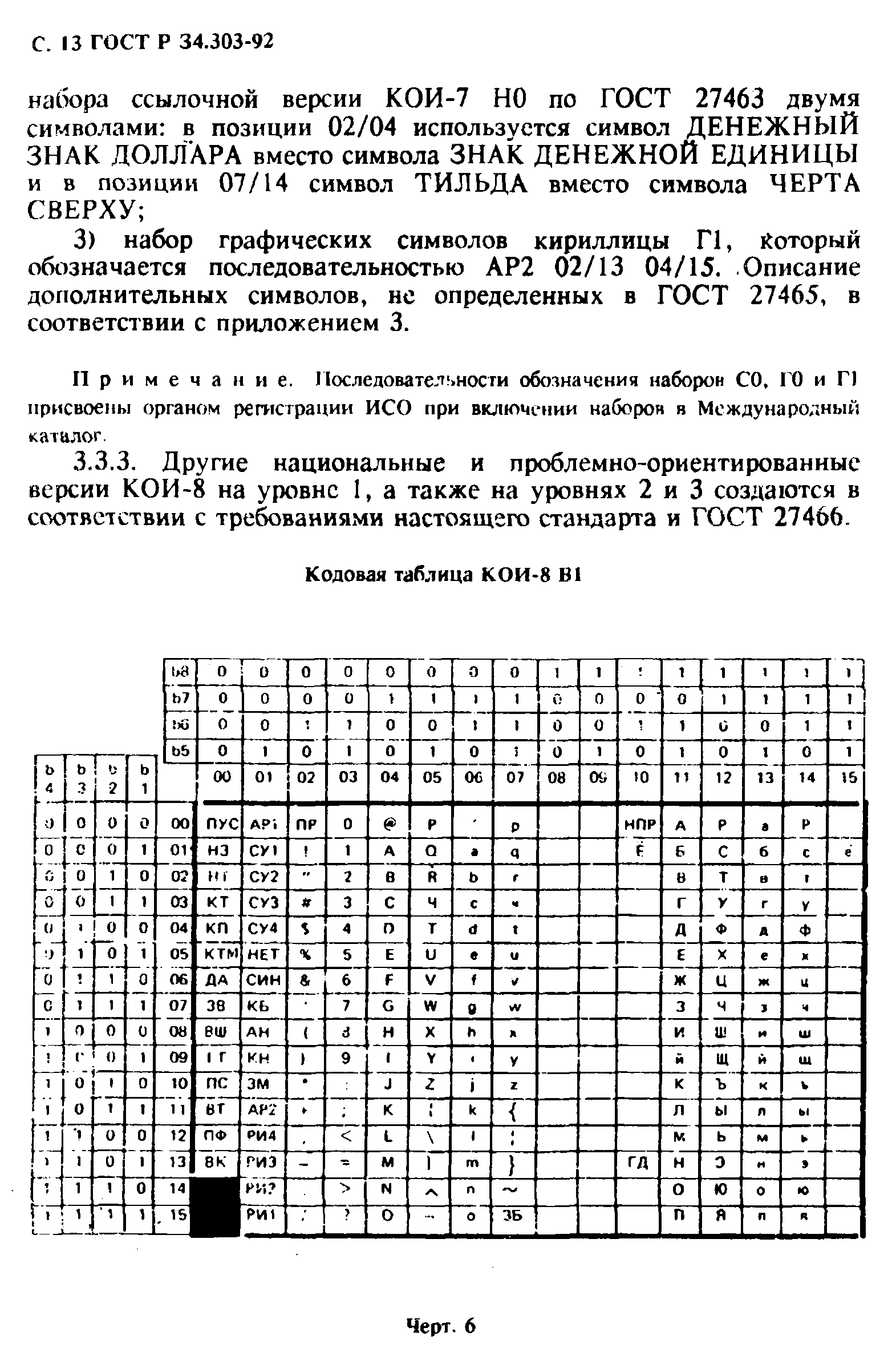 ГОСТ Р 34.303-92