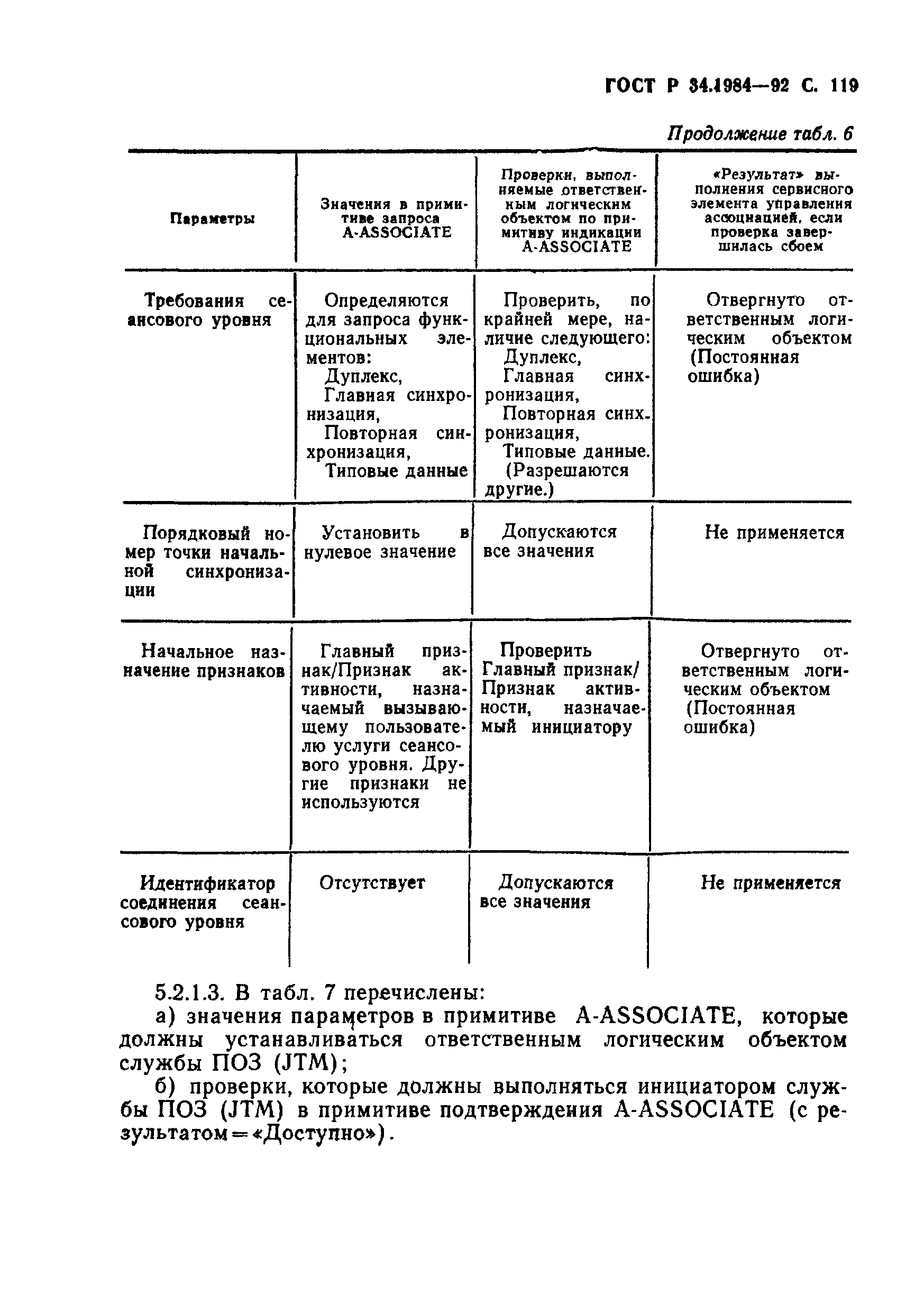 ГОСТ Р 34.1984-92