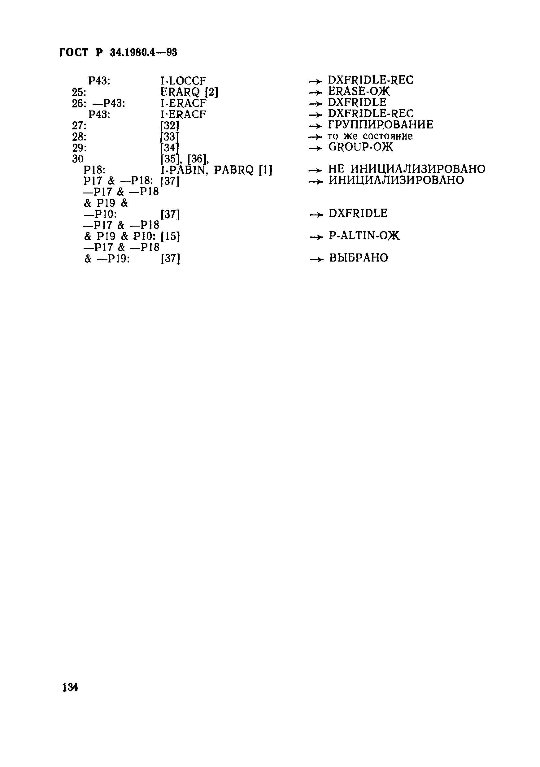 ГОСТ Р 34.1980.4-93