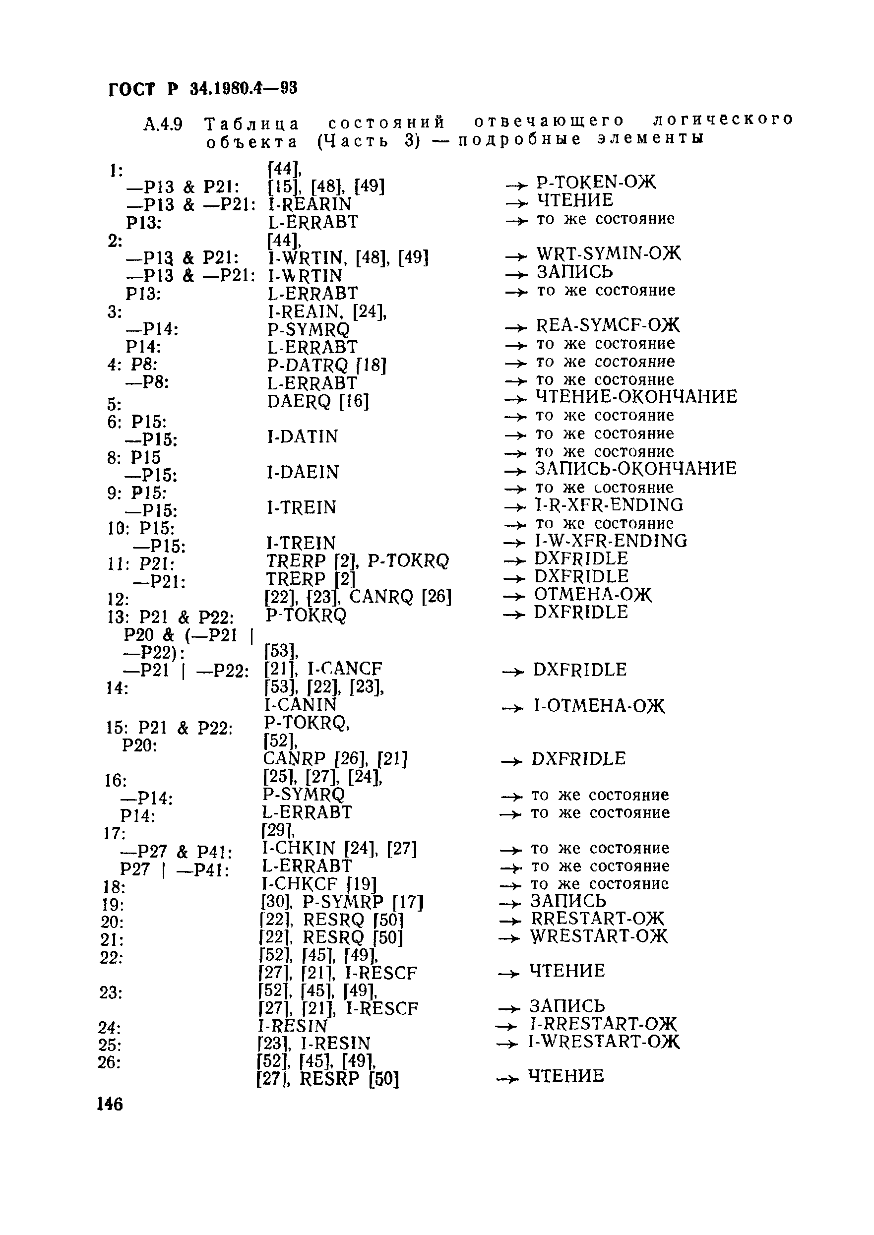 ГОСТ Р 34.1980.4-93